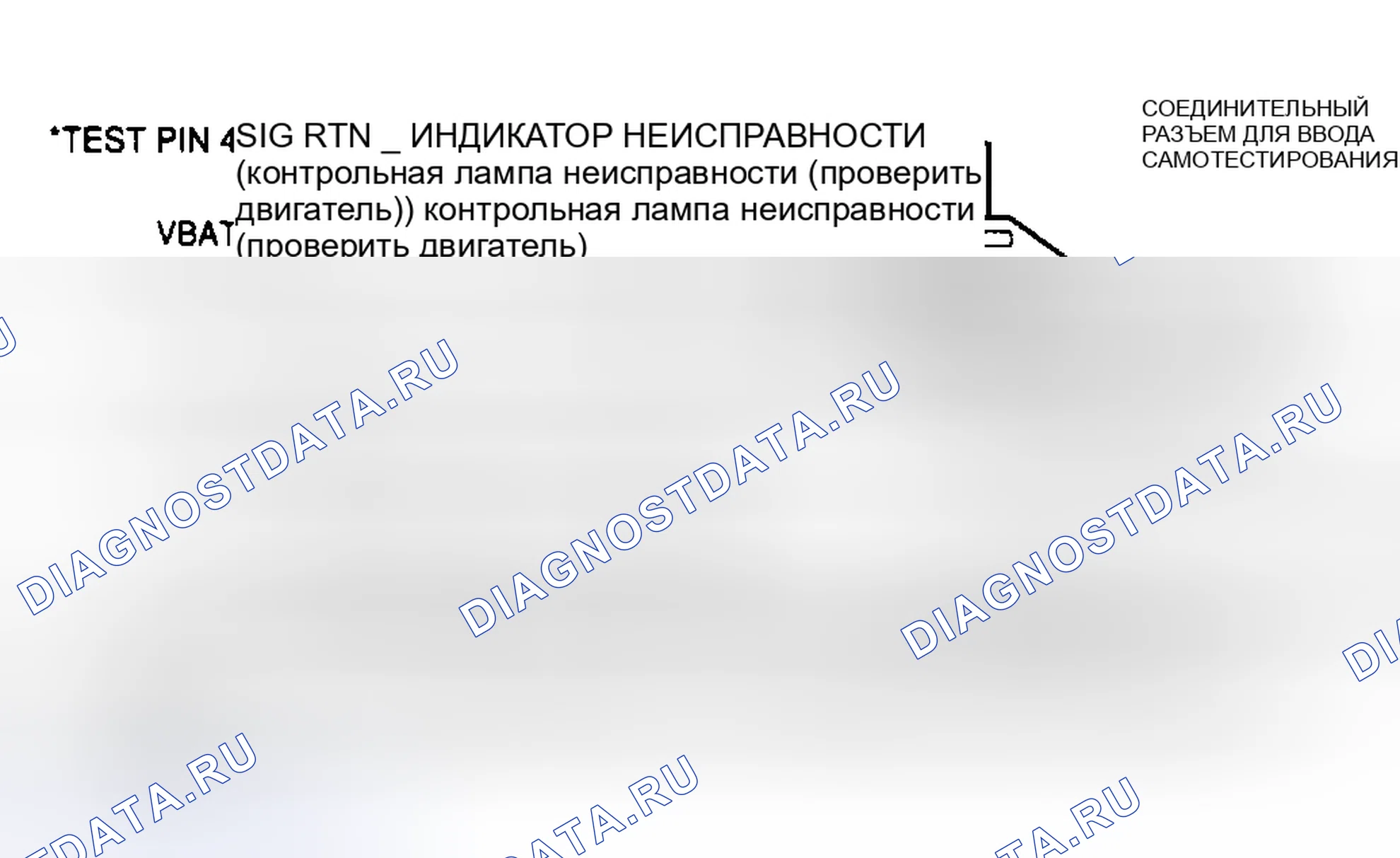 Рис. 46: Нет кодов / Коды не перечисленных цепей. Mazda 121 II