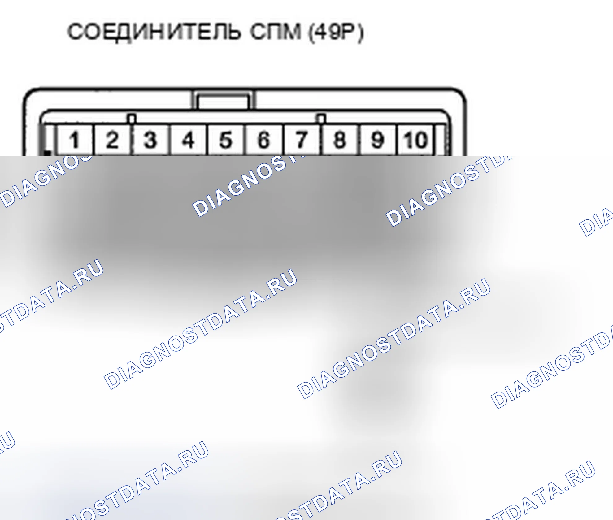Рис. 84. Honda Crosstour I