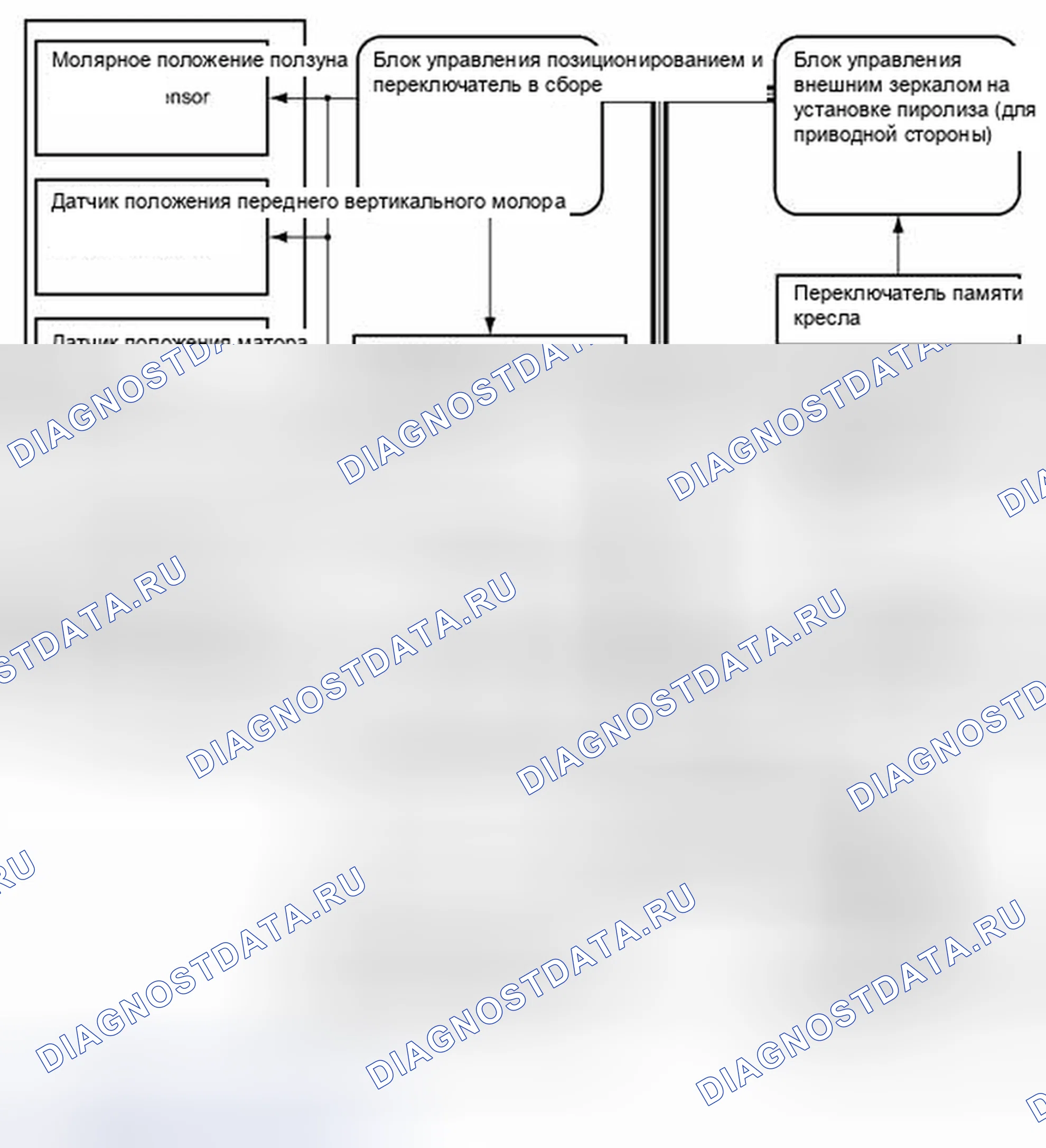 Рис. 202: СХЕМА СИСТЕМЫ [08 / 2012 -]. Lexus CT I
