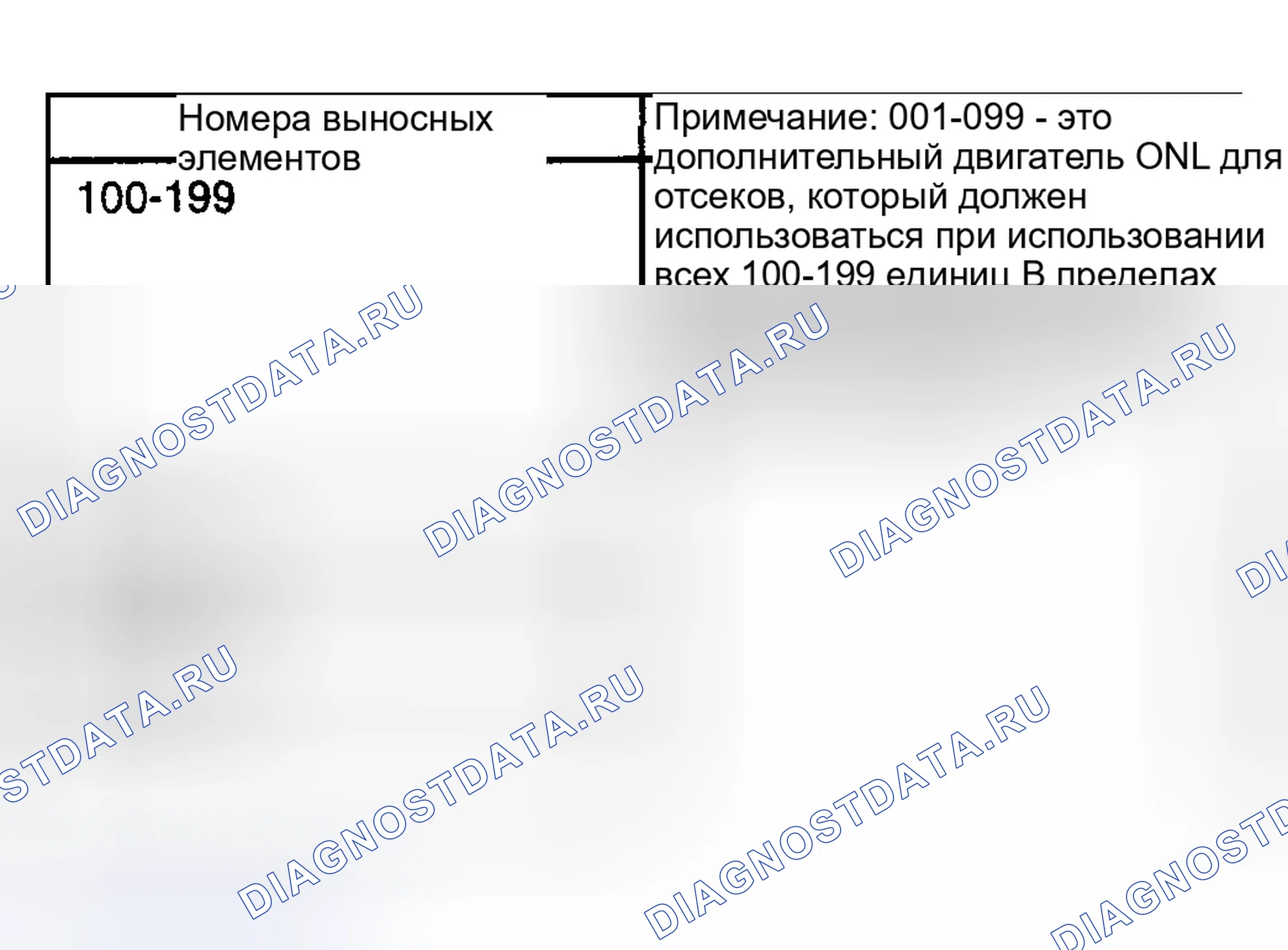 Рис. 68. Kia Ceed CD