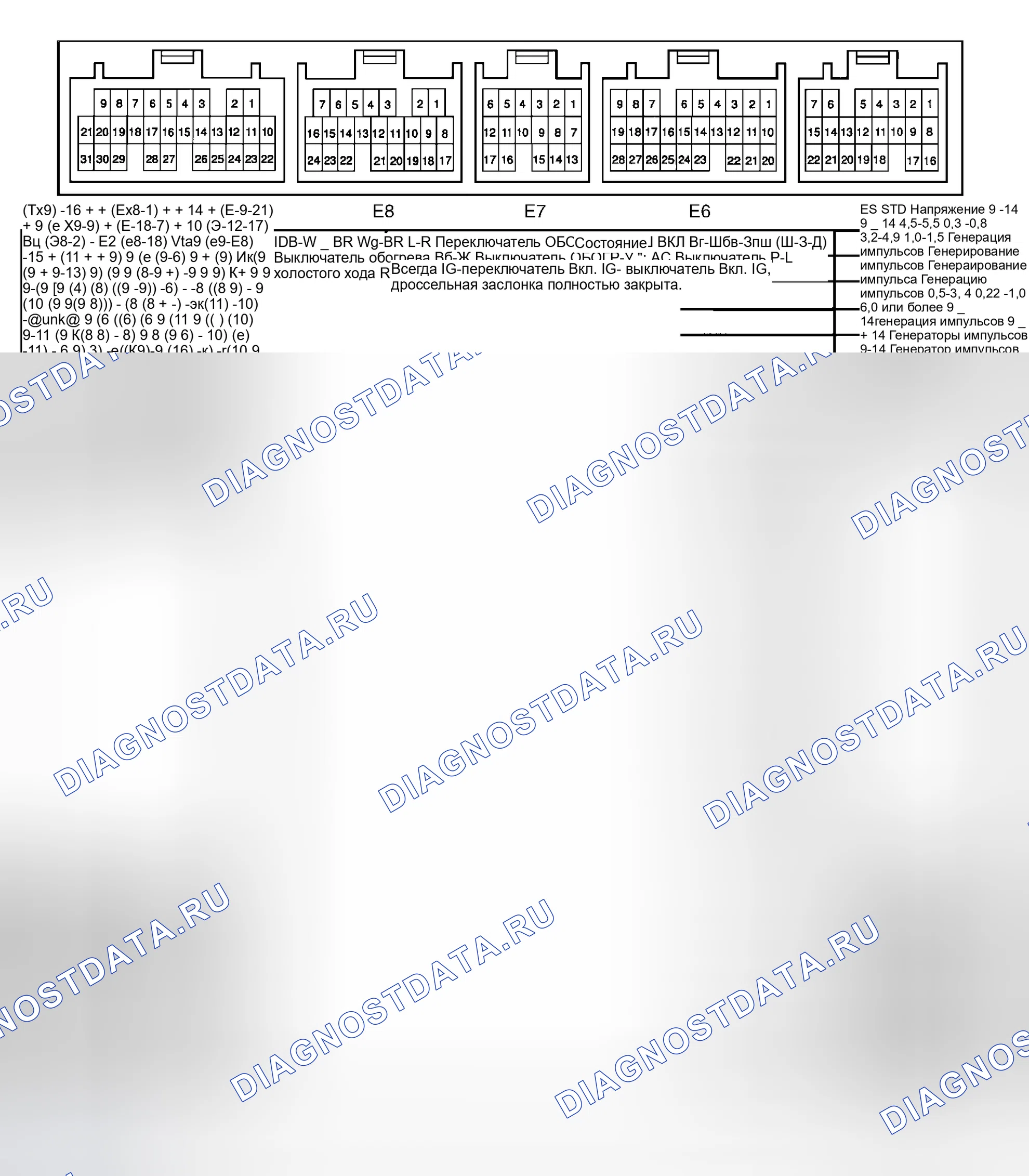 Рис. 23. Toyota Highlander I