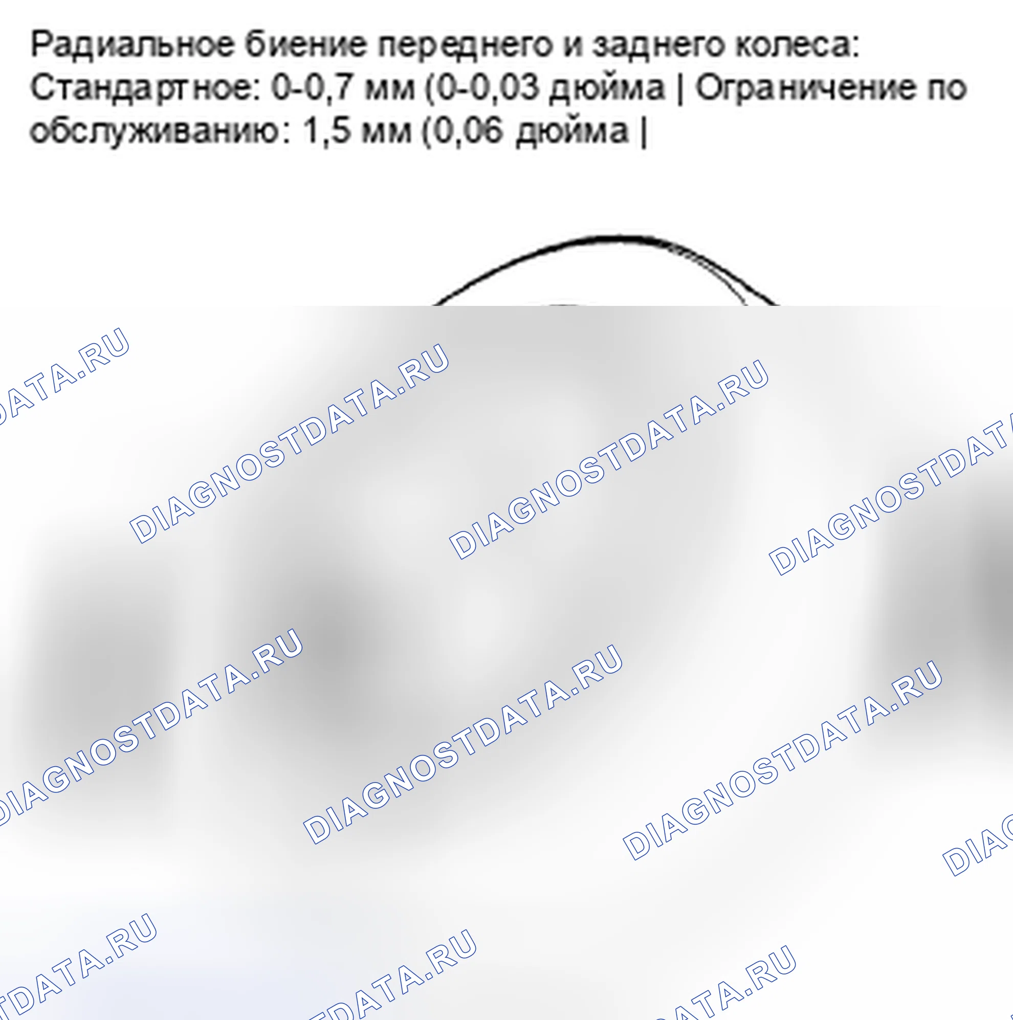 Рис. 12. Acura CSX I