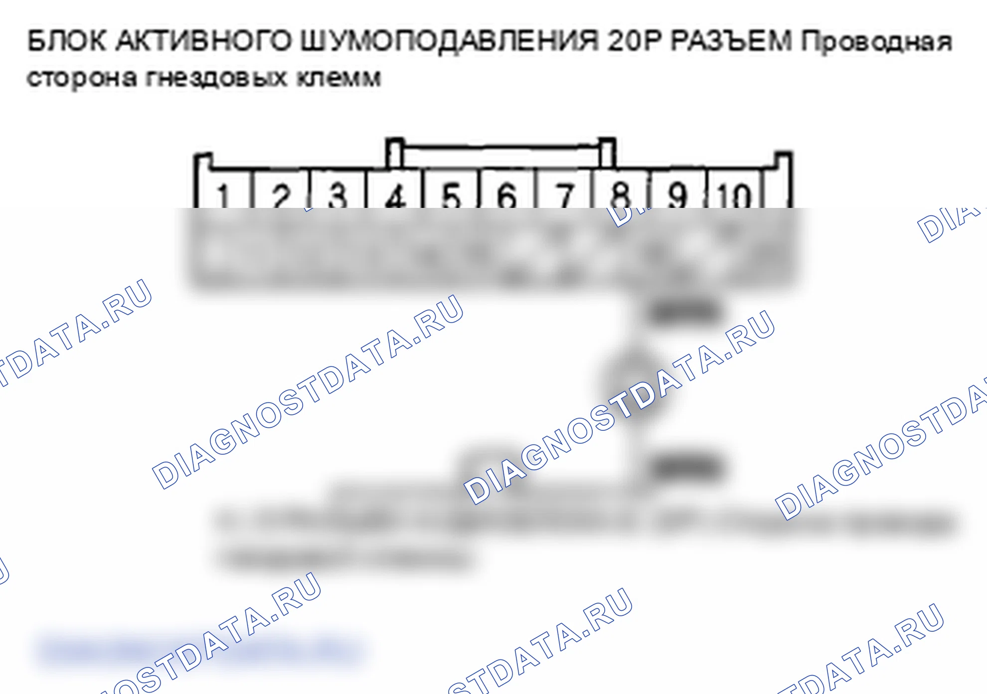 Рис. 167. Honda Odyssey IV