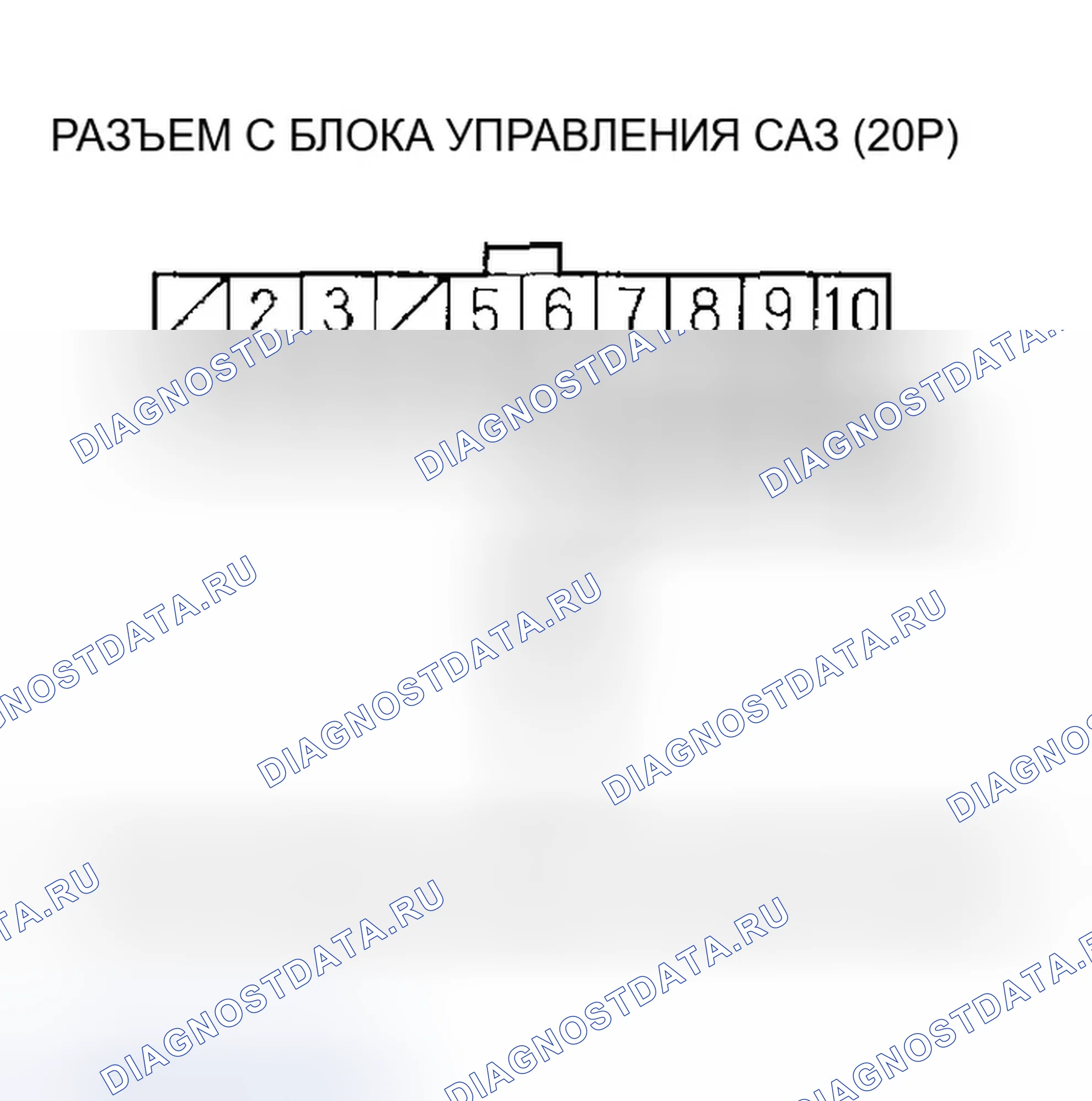 Рис. 139: расшифровка кода ошибки 27: Вход сигнала переключателя положения педали сцепления (модель M / T). Honda Civic VII рестайлинг