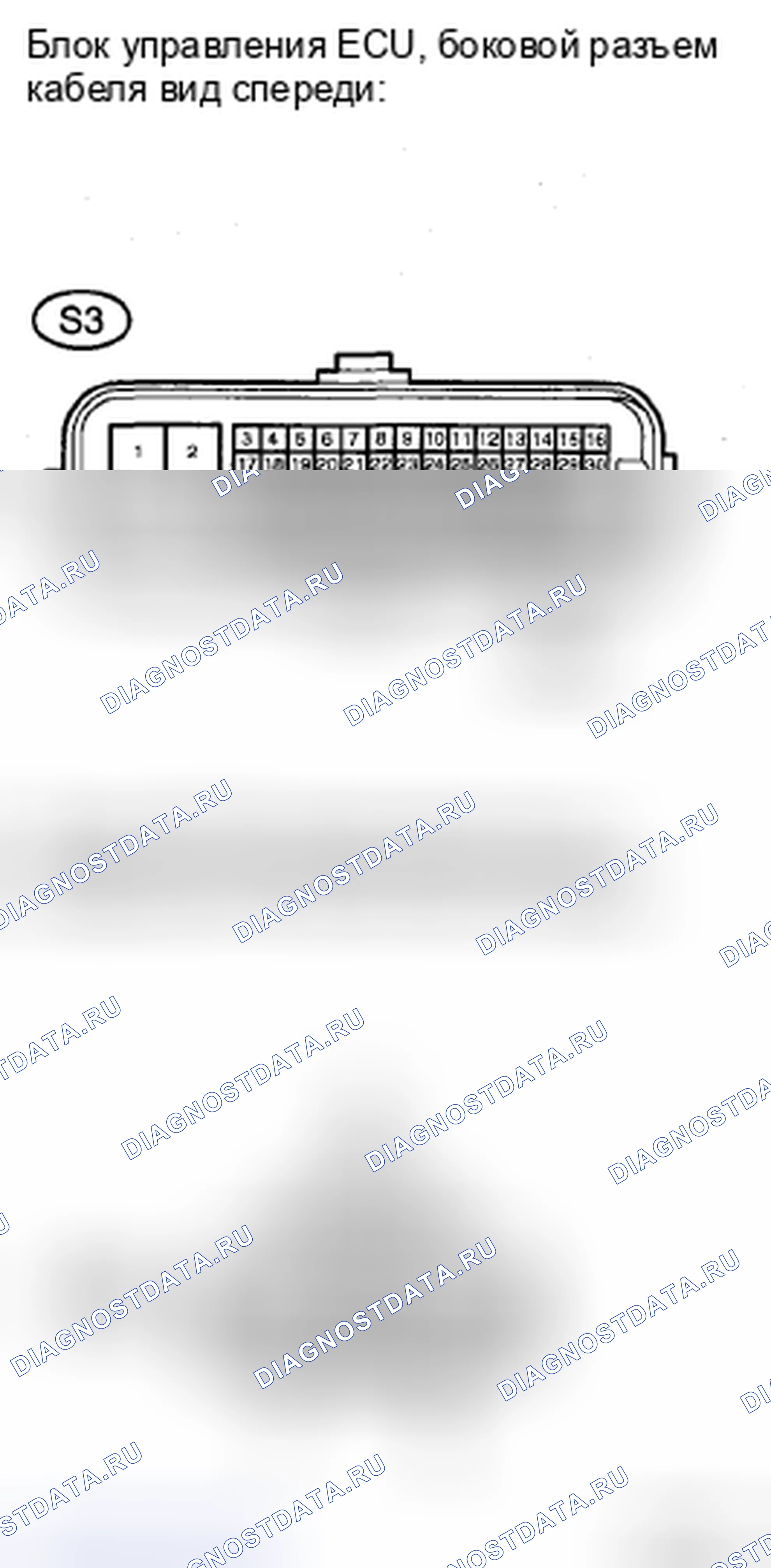 Рис. 130. Toyota Sienna II рестайлинг
