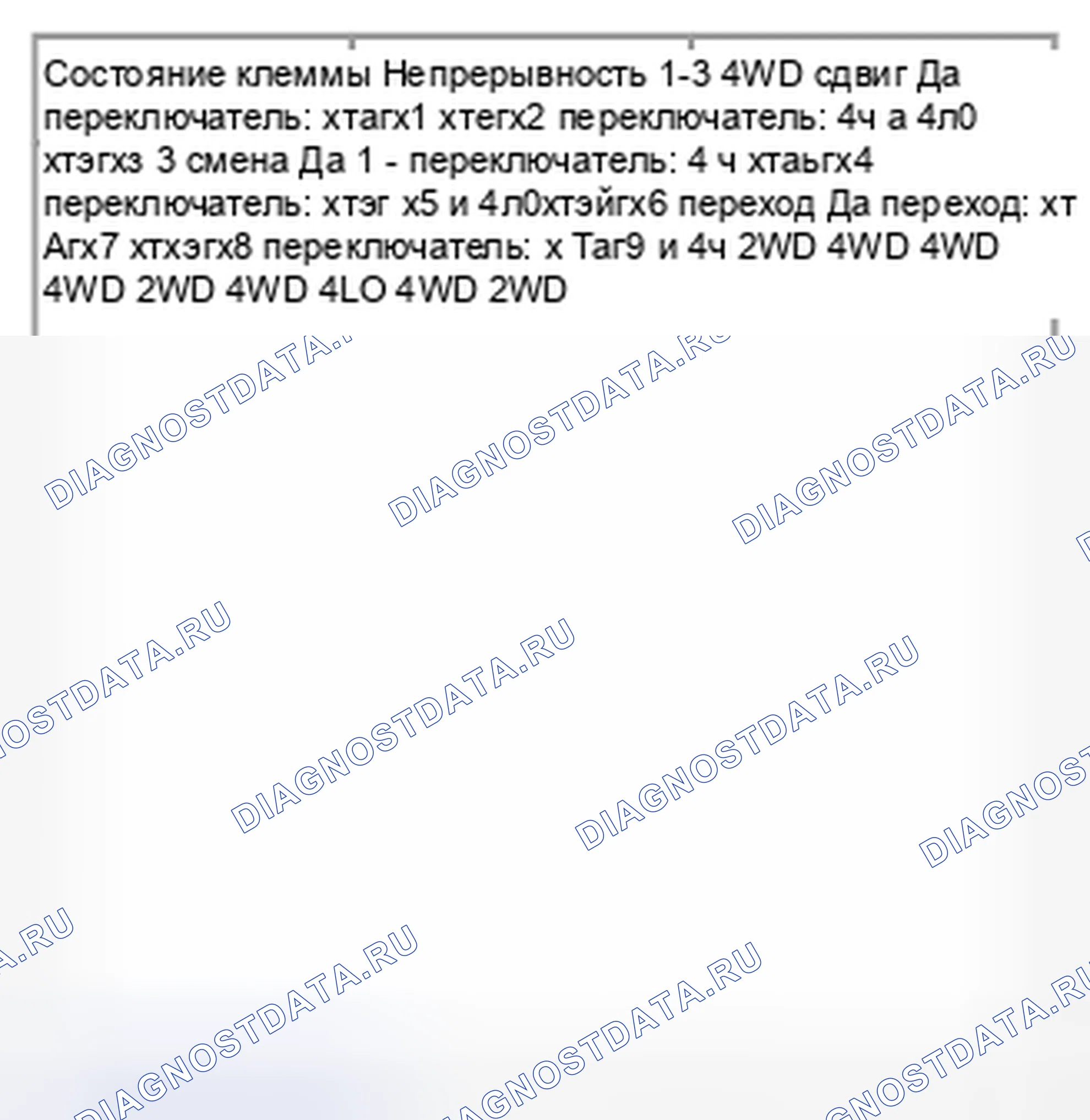 Рис. 30. Suzuki Equator I