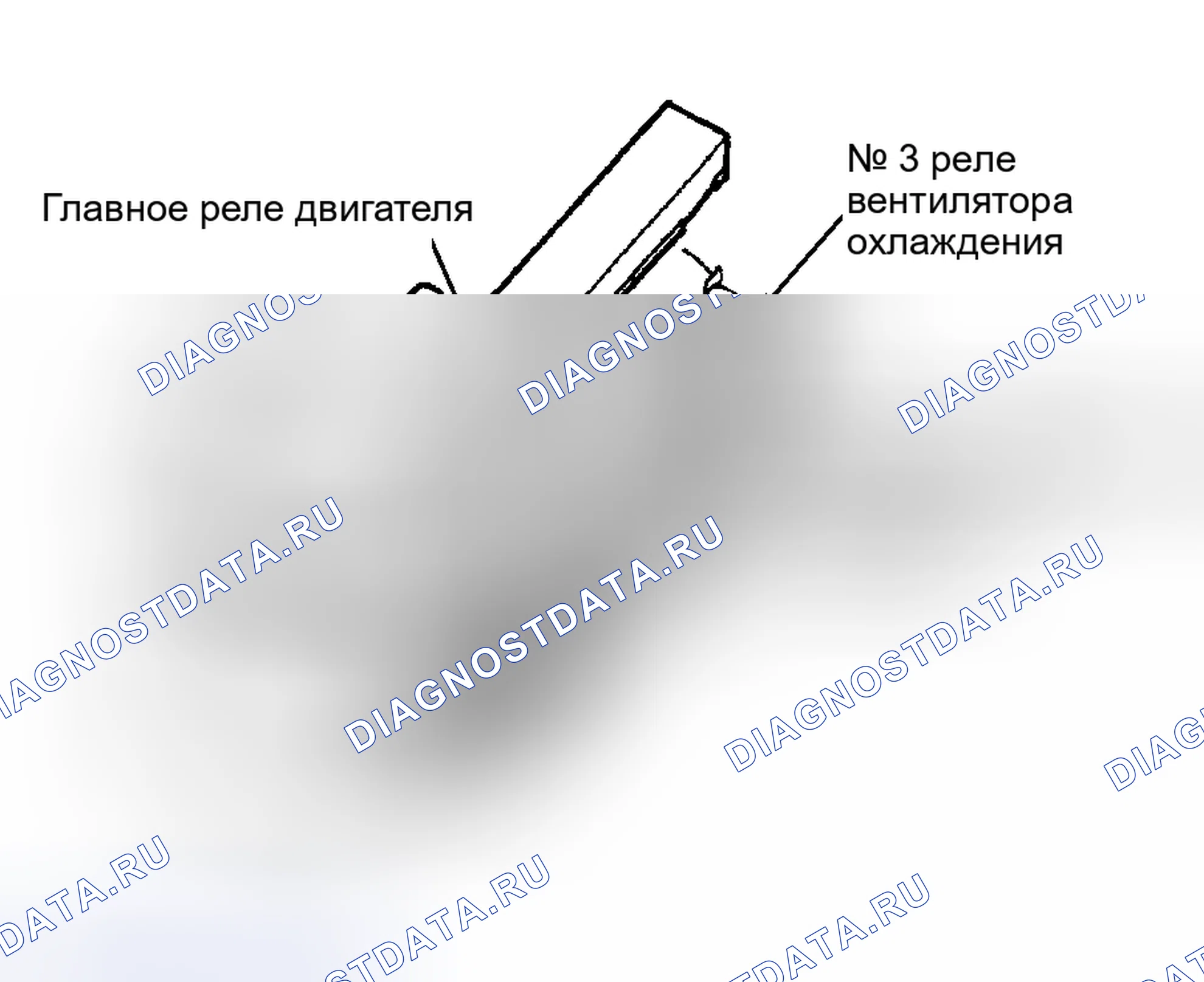 Рис. 4. Toyota Camry Solara I