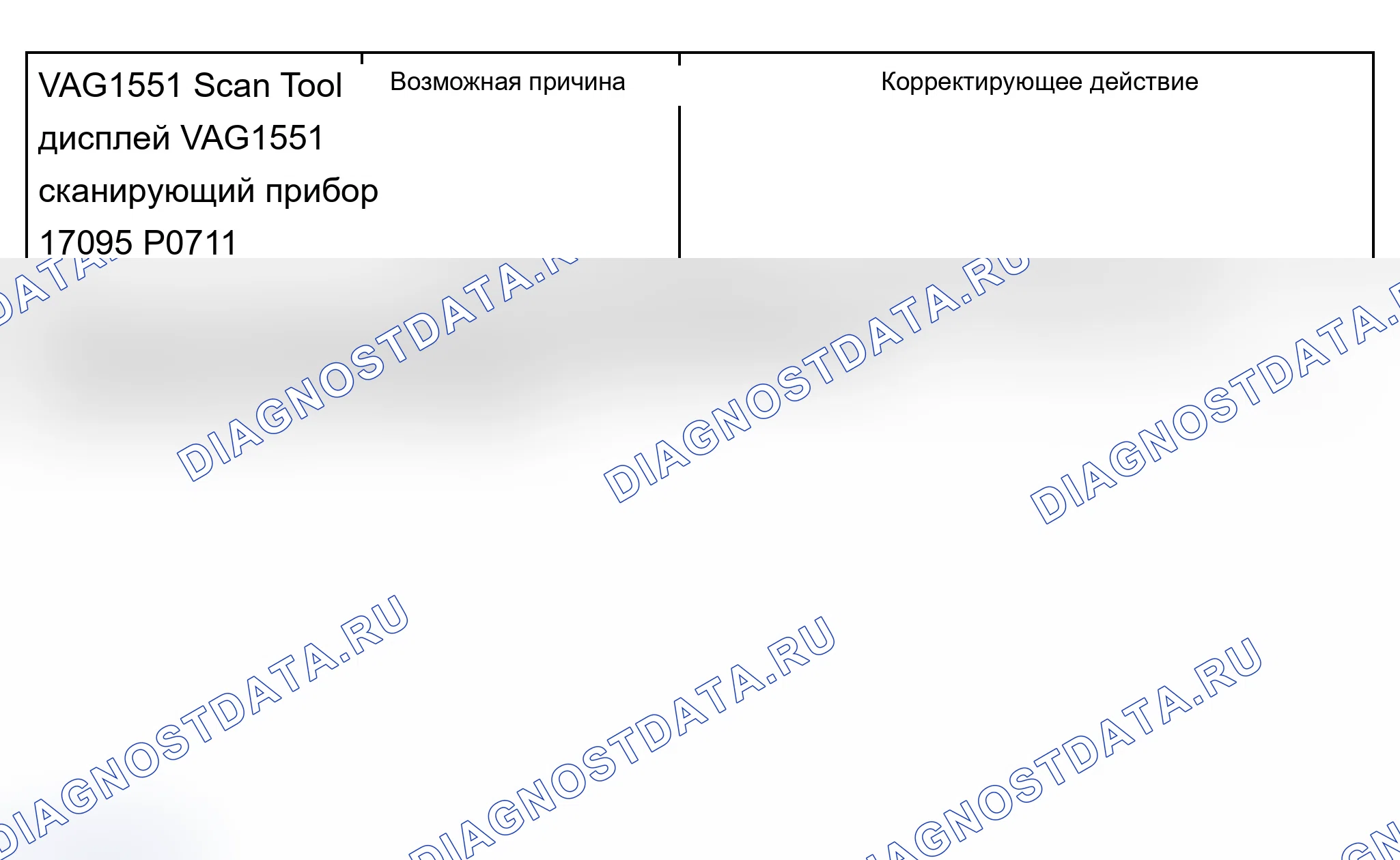 Рис. 675. Audi A6 C5