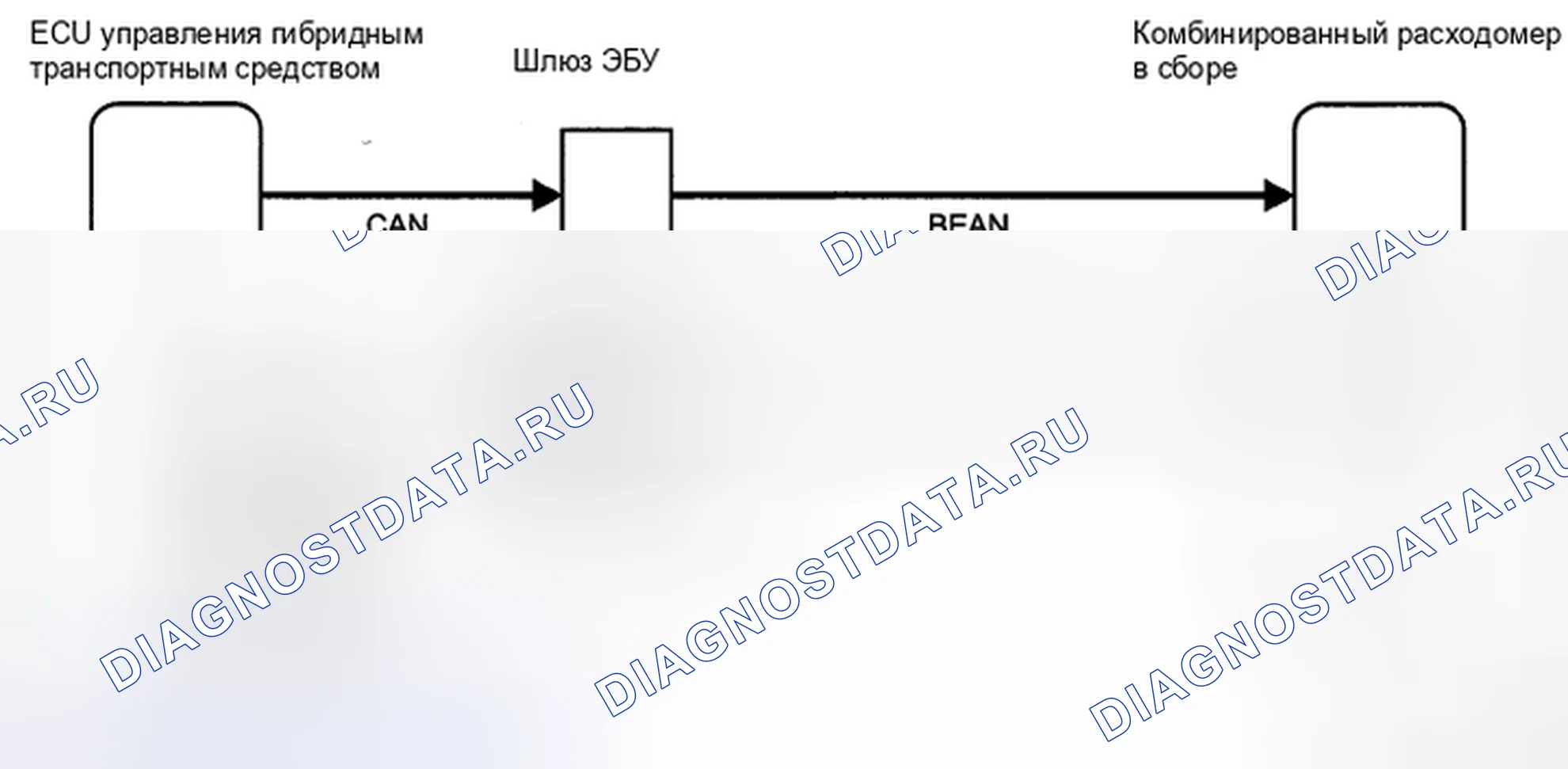 Рис. 38: электросхема. Honda Accord IX