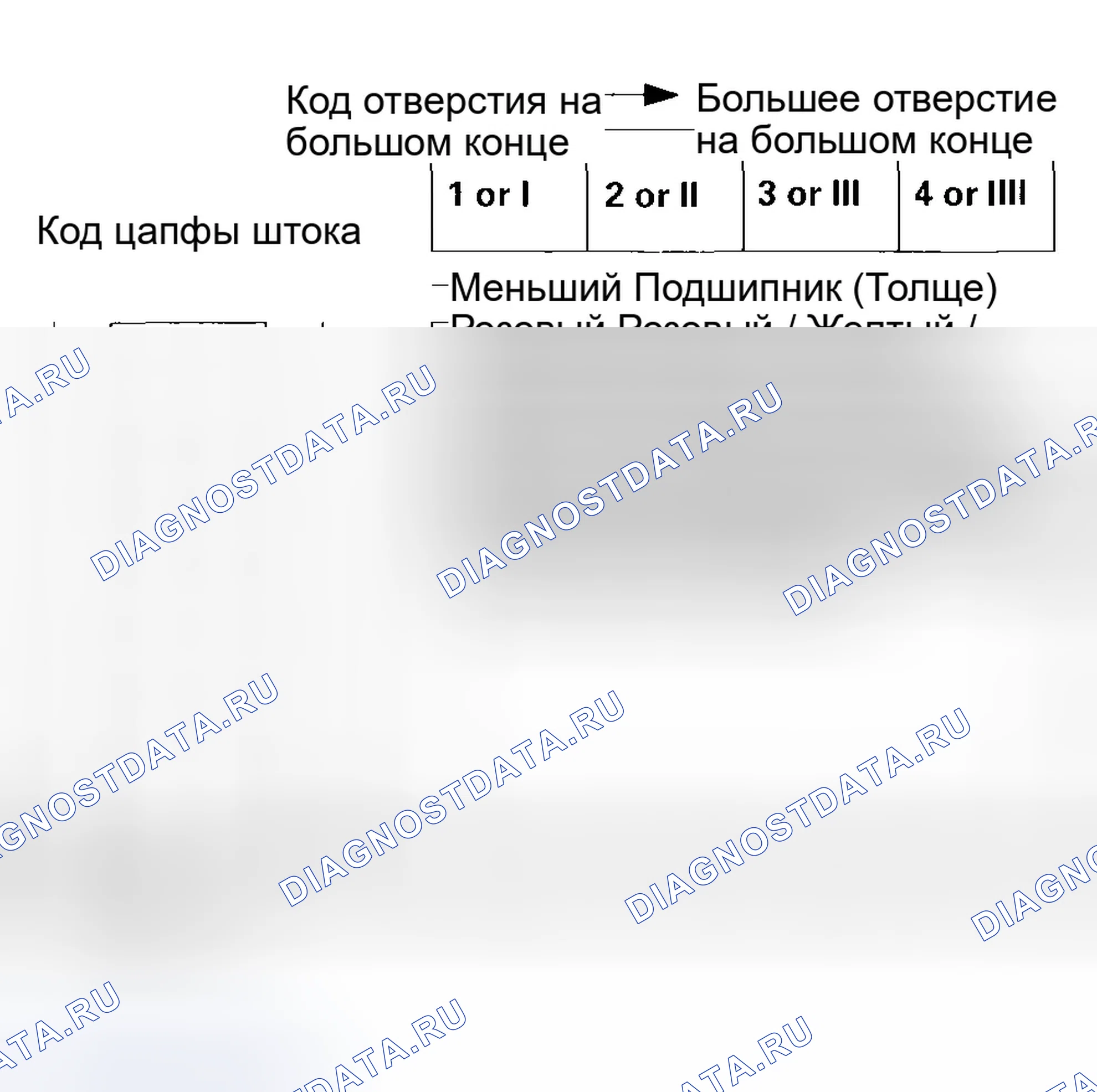 Рис. 474. Honda Civic VII рестайлинг