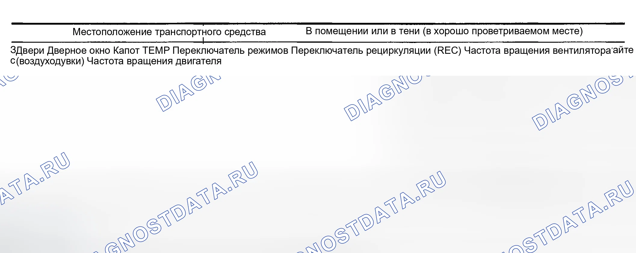 Рис. 57: Условия проведения испытаний. Infiniti FX35 I