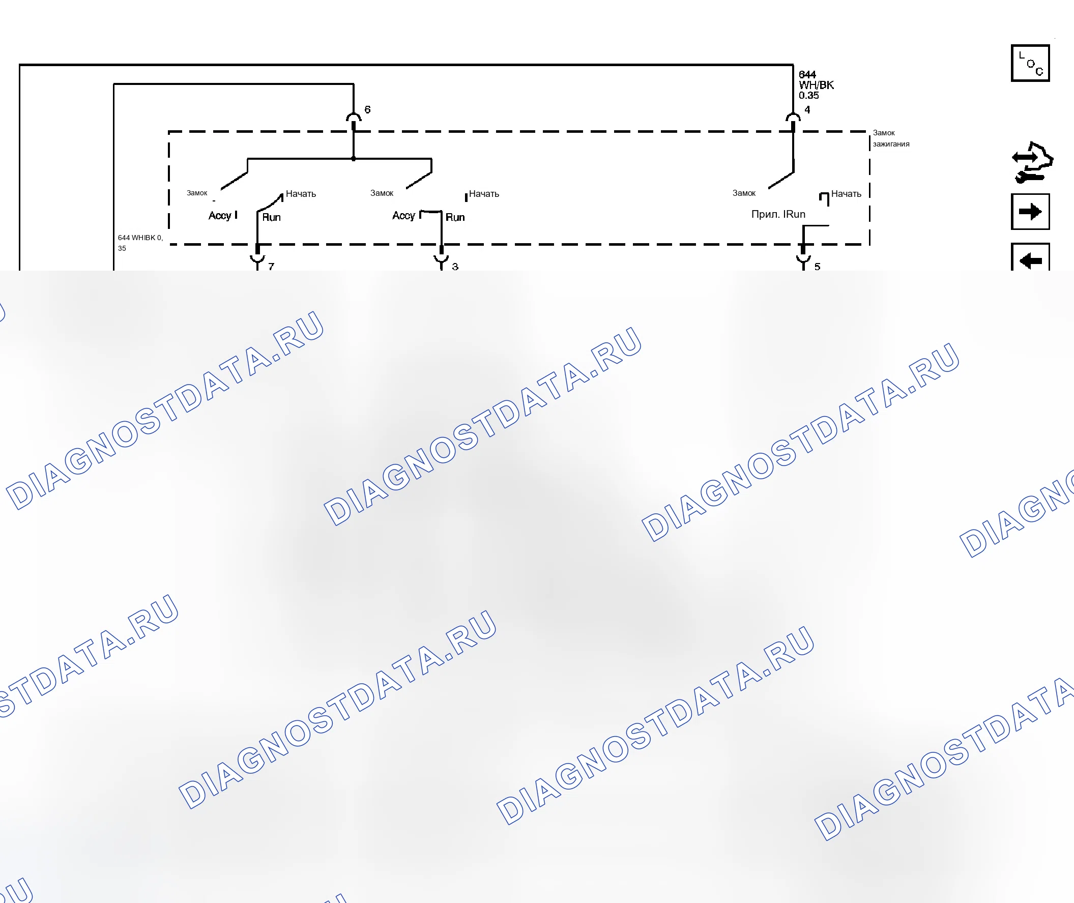 Рис. 7. Chevrolet Uplander I