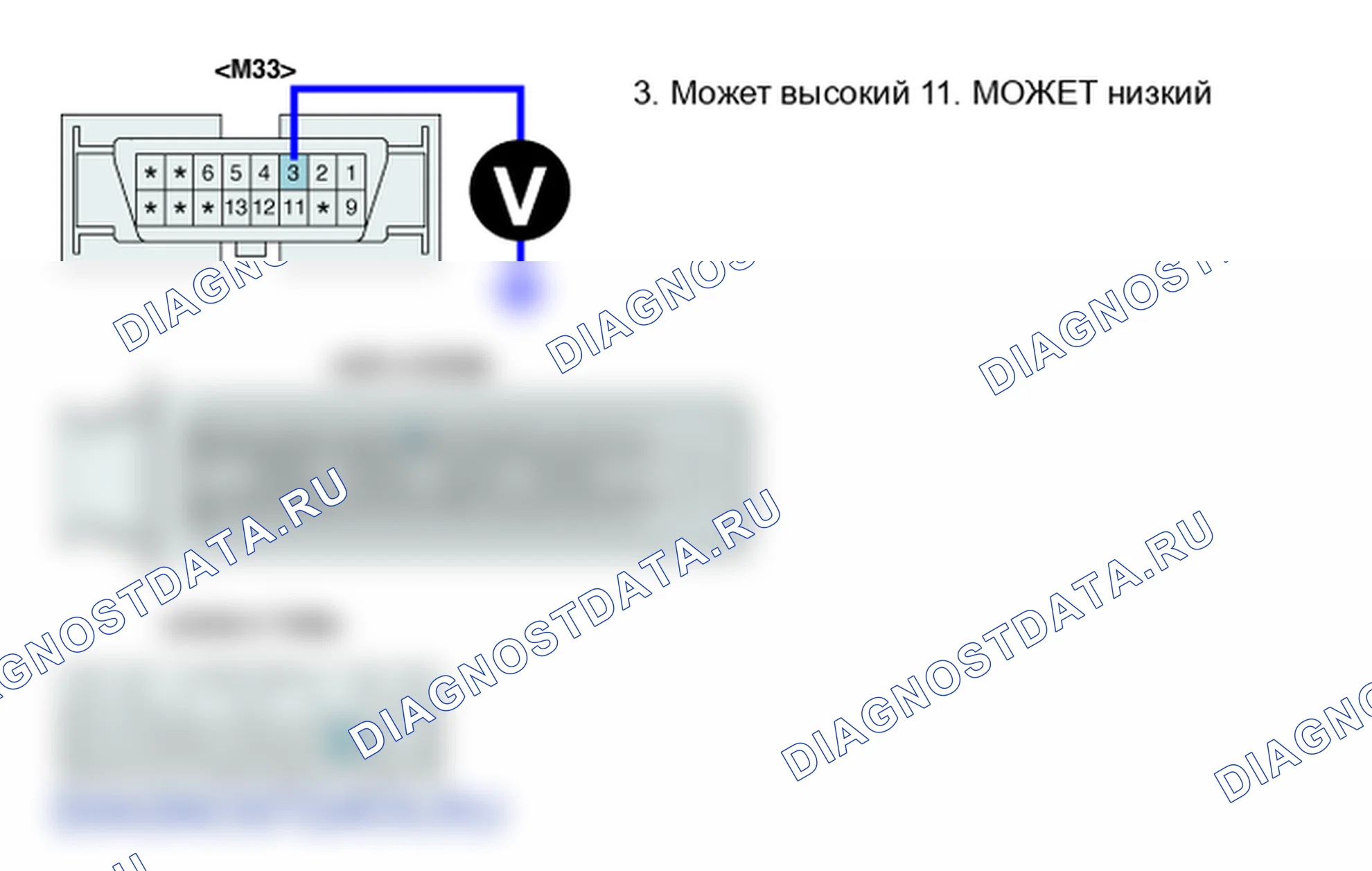 U0416: недопустимые данные, полученные от модуля управления динамикой транспортного средства. Hyundai Santa Fe CM