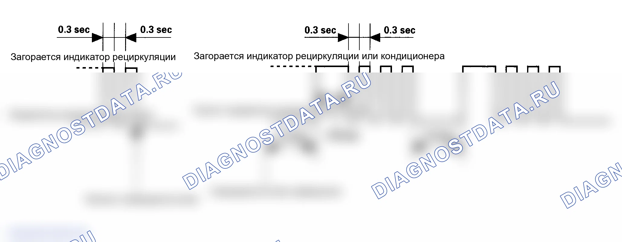 Рис. 97. Honda Odyssey III