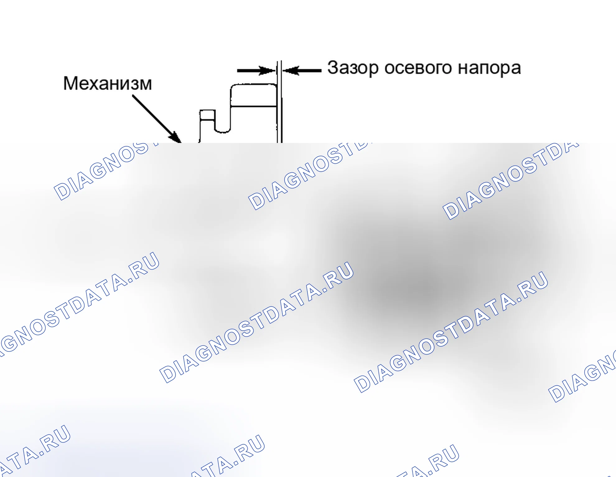 Рис. 4. Honda Insight I