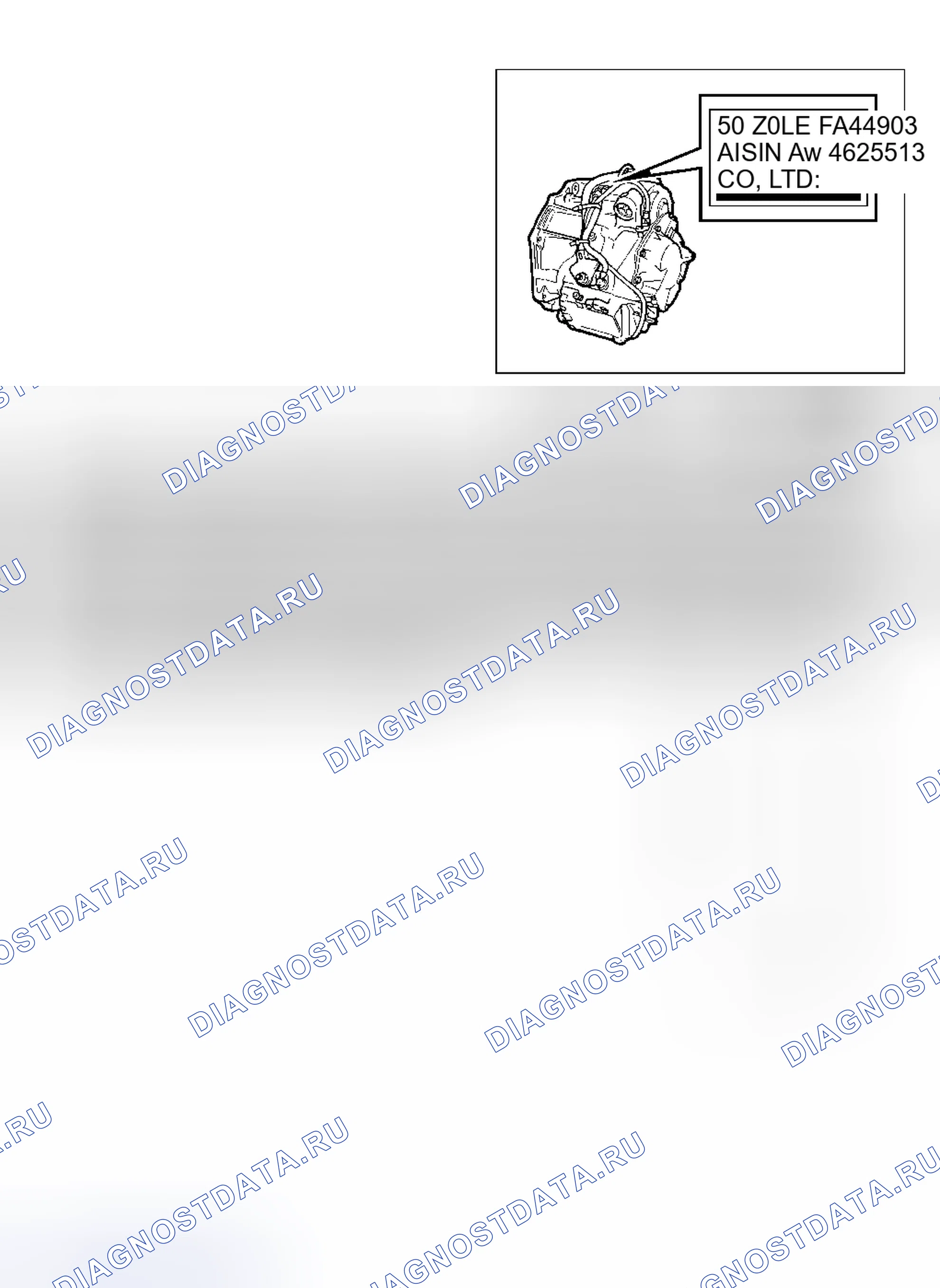 Рис. 23: ИДЕНТИФИКАЦИЯ. Kia Picanto I