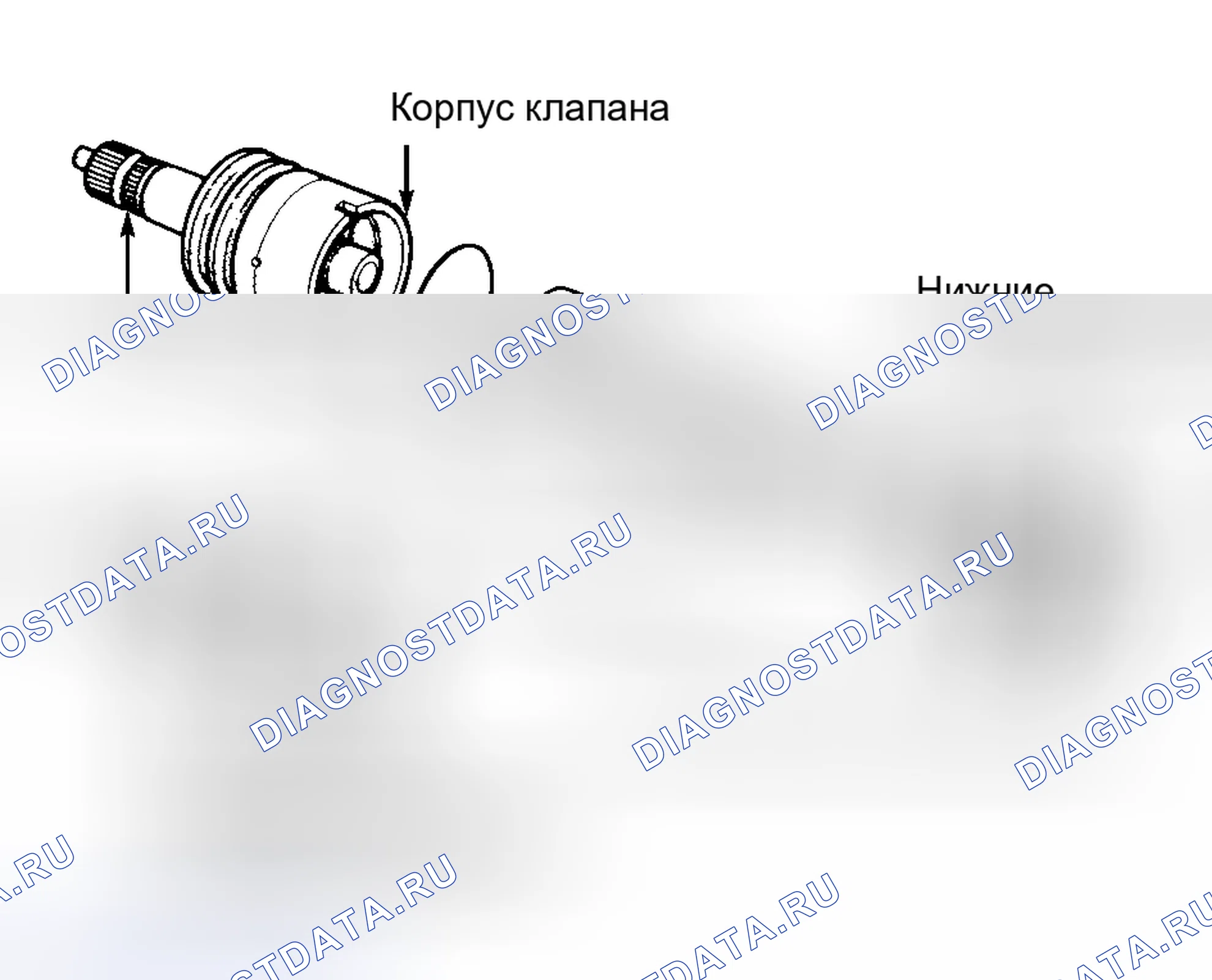 Рис. 9: Повторная сборка (Cherokee и Wrangler). Hyundai IONIQ 6 I