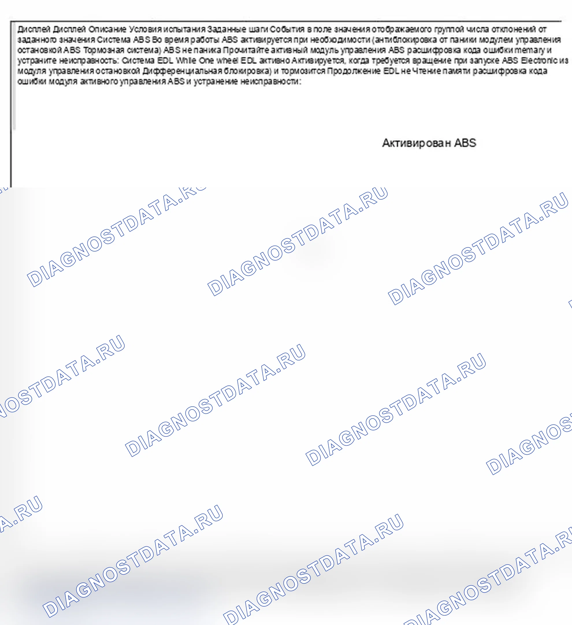 Рис. 1083. Audi A6 C5 рестайлинг