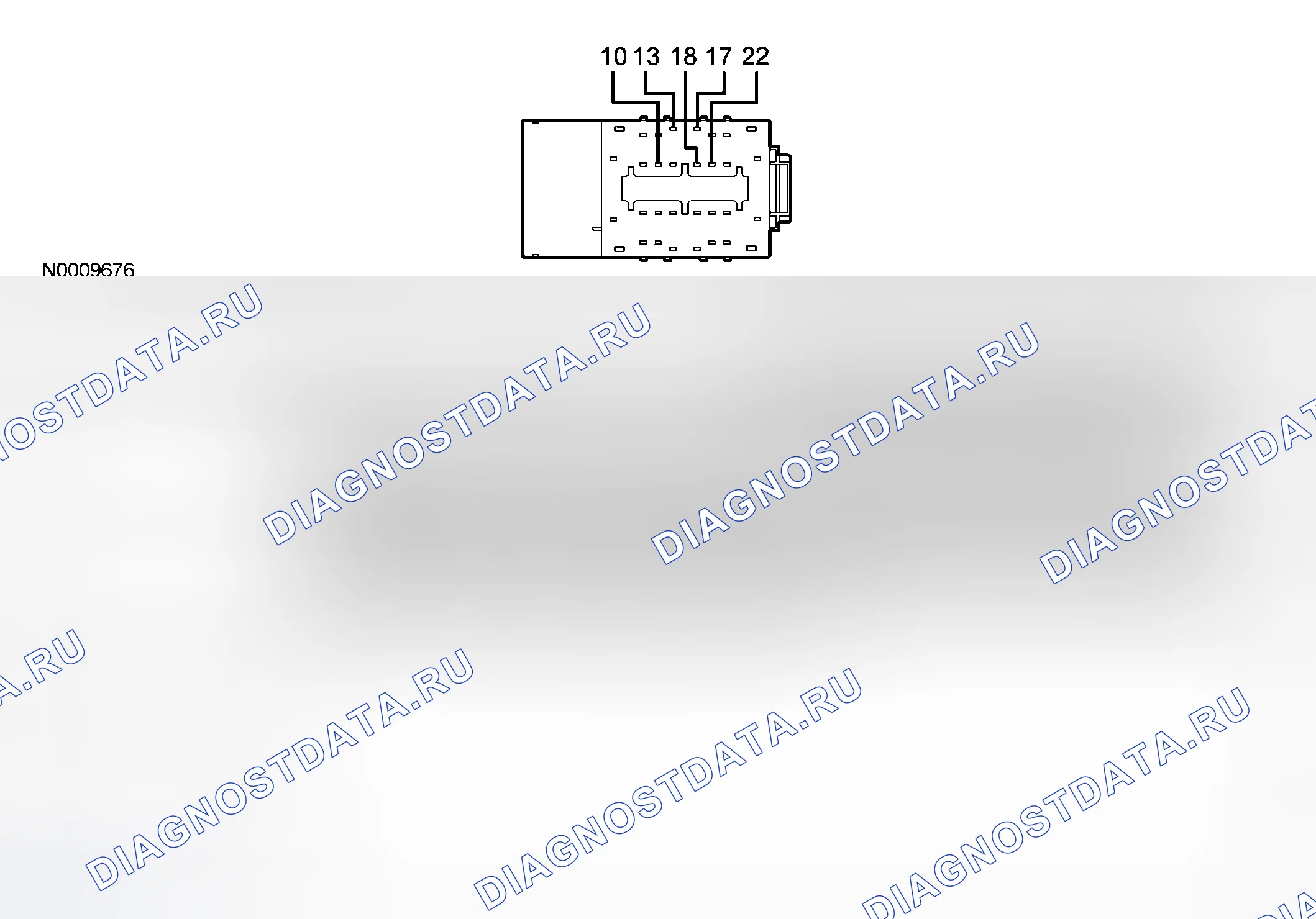 Рис. 8. Ford Five Hundred I