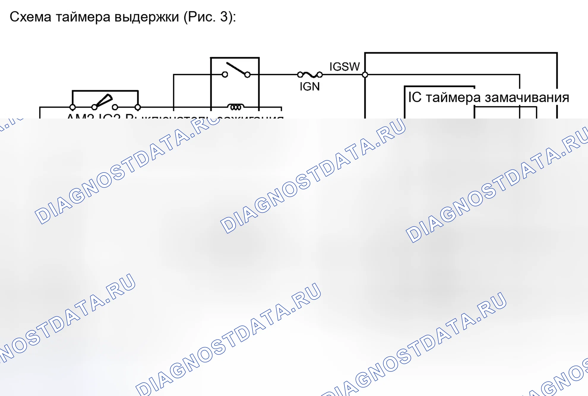 Рис. 220. Kia Soul I рестайлинг