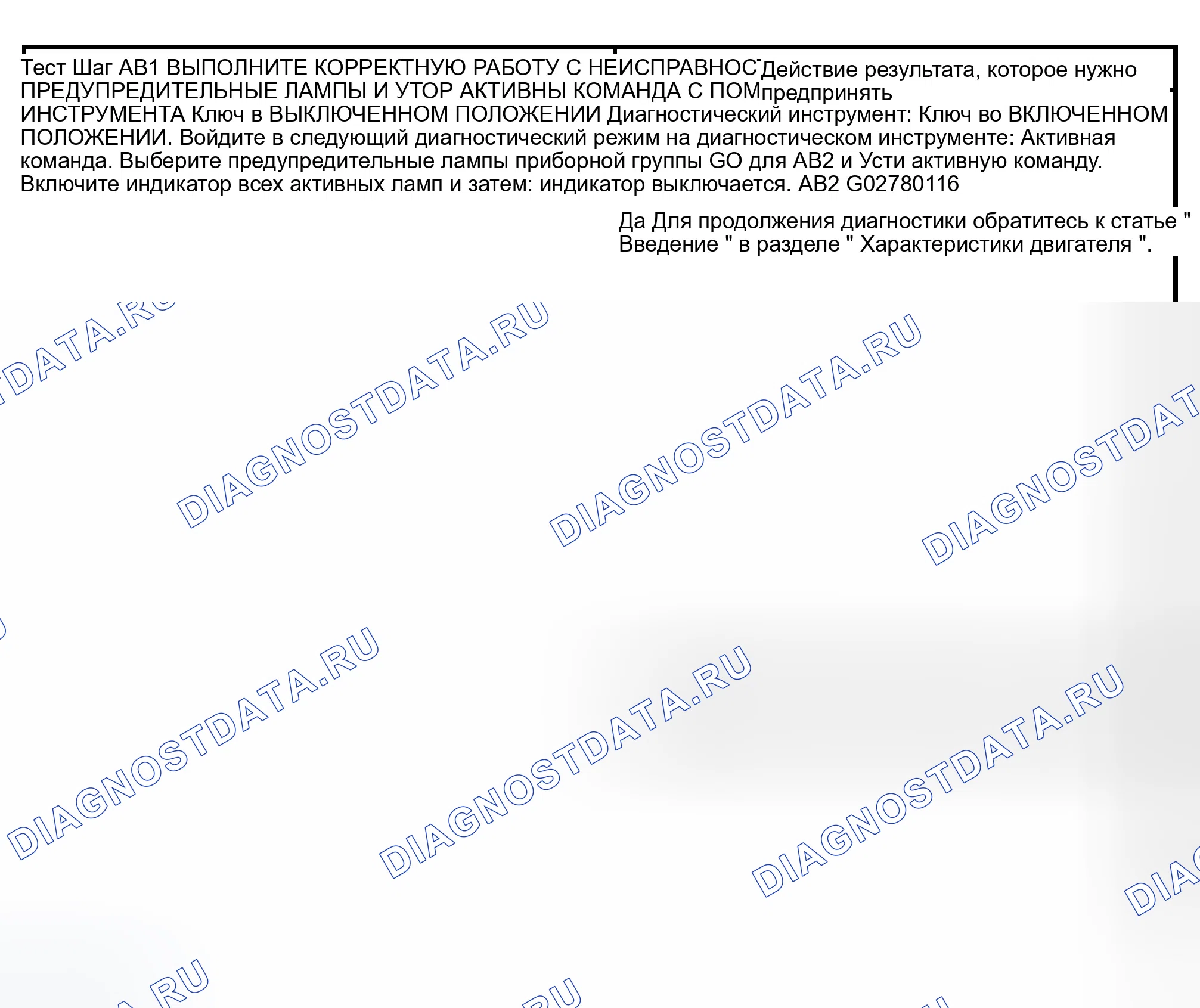 Рис. 56: ТОЧЕЧНОЕ ИСПЫТАНИЕ AB: ИНДИКАТОР O / D OFF НИКОГДА / ВСЕГДА ВКЛЮЧЕН. Ford Expedition II