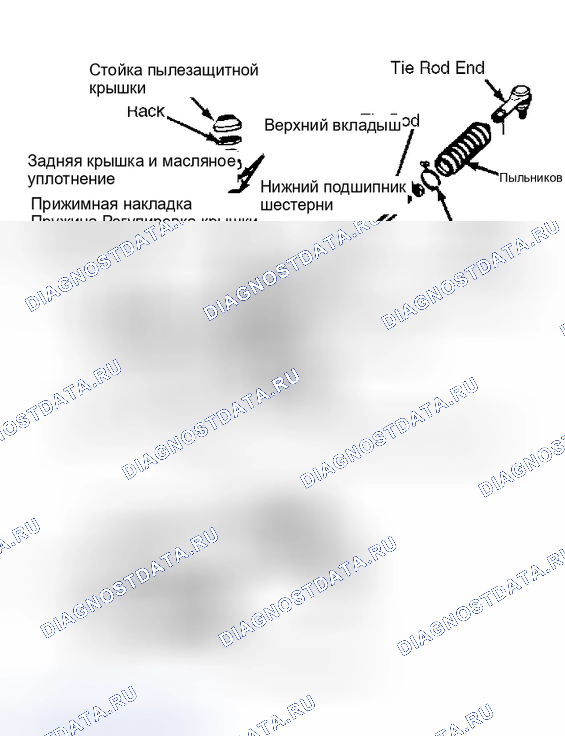 Рис. 2: Разборка. Mazda 626 GC