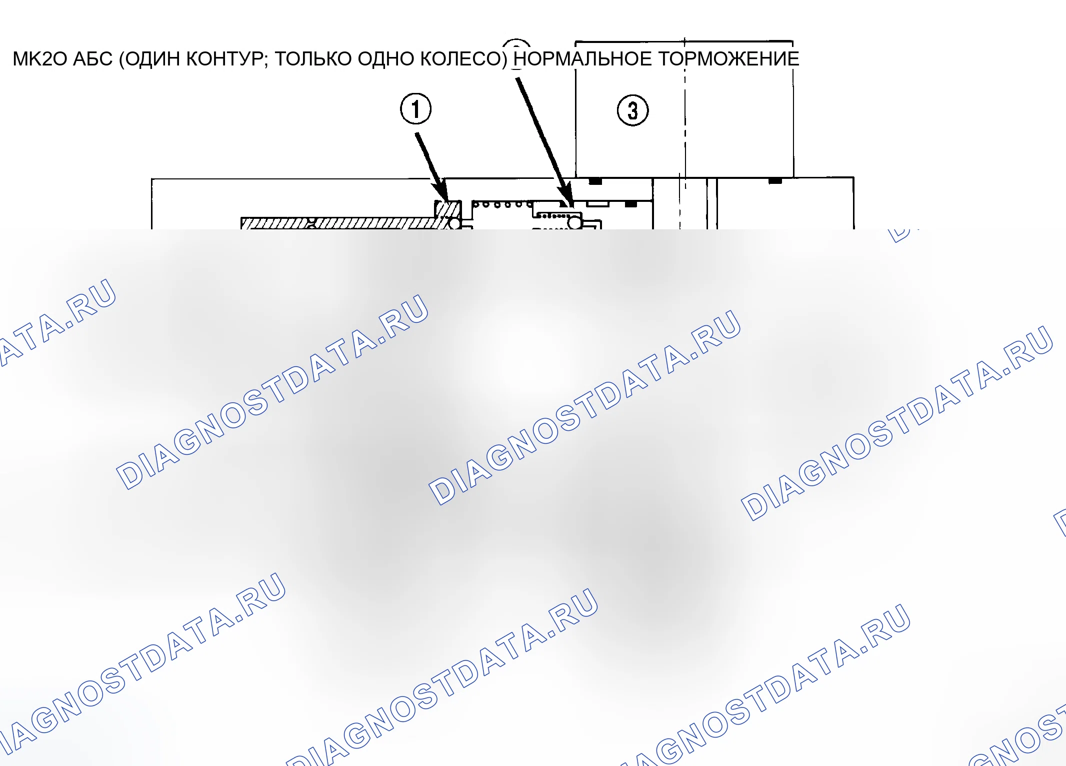 Рис. 55: ФУНКЦИЯ НОРМАЛЬНОГО ГИДРАВЛИЧЕСКОГО КОНТУРА ТОРМОЖЕНИЯ И ЭЛЕКТРОМАГНИТНОГО КЛАПАНА. Dodge Caravan IV