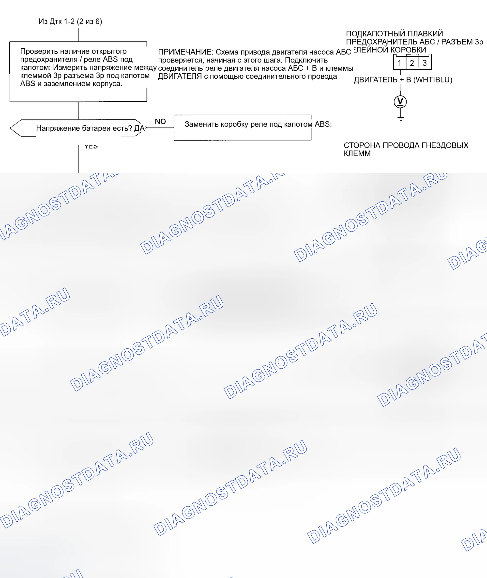 Рис. 16. Honda Odyssey I