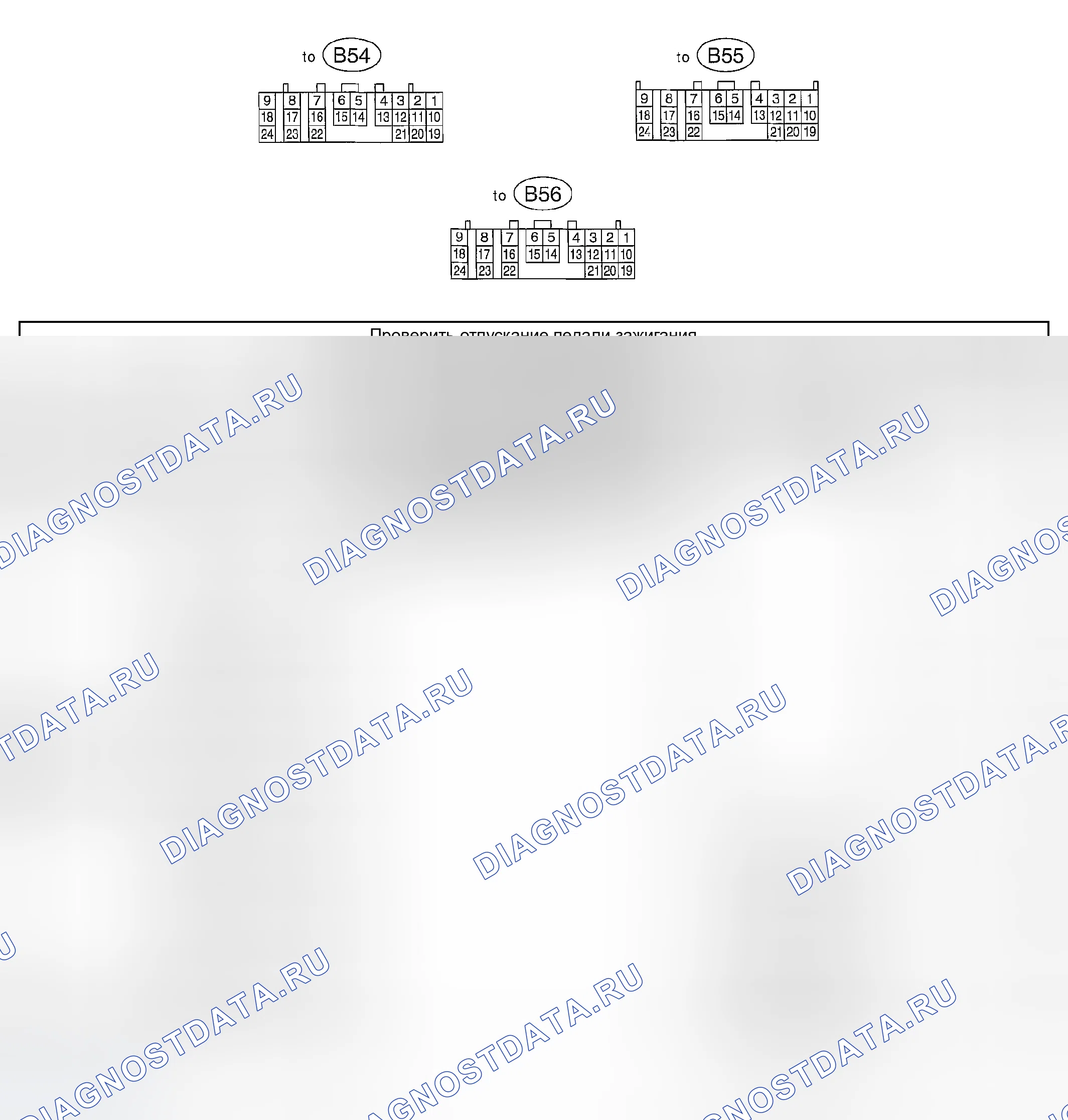 Рис. 2015: ЭЛЕКТРИЧЕСКИЕ ХАРАКТЕРИСТИКИ. Subaru Outback BP