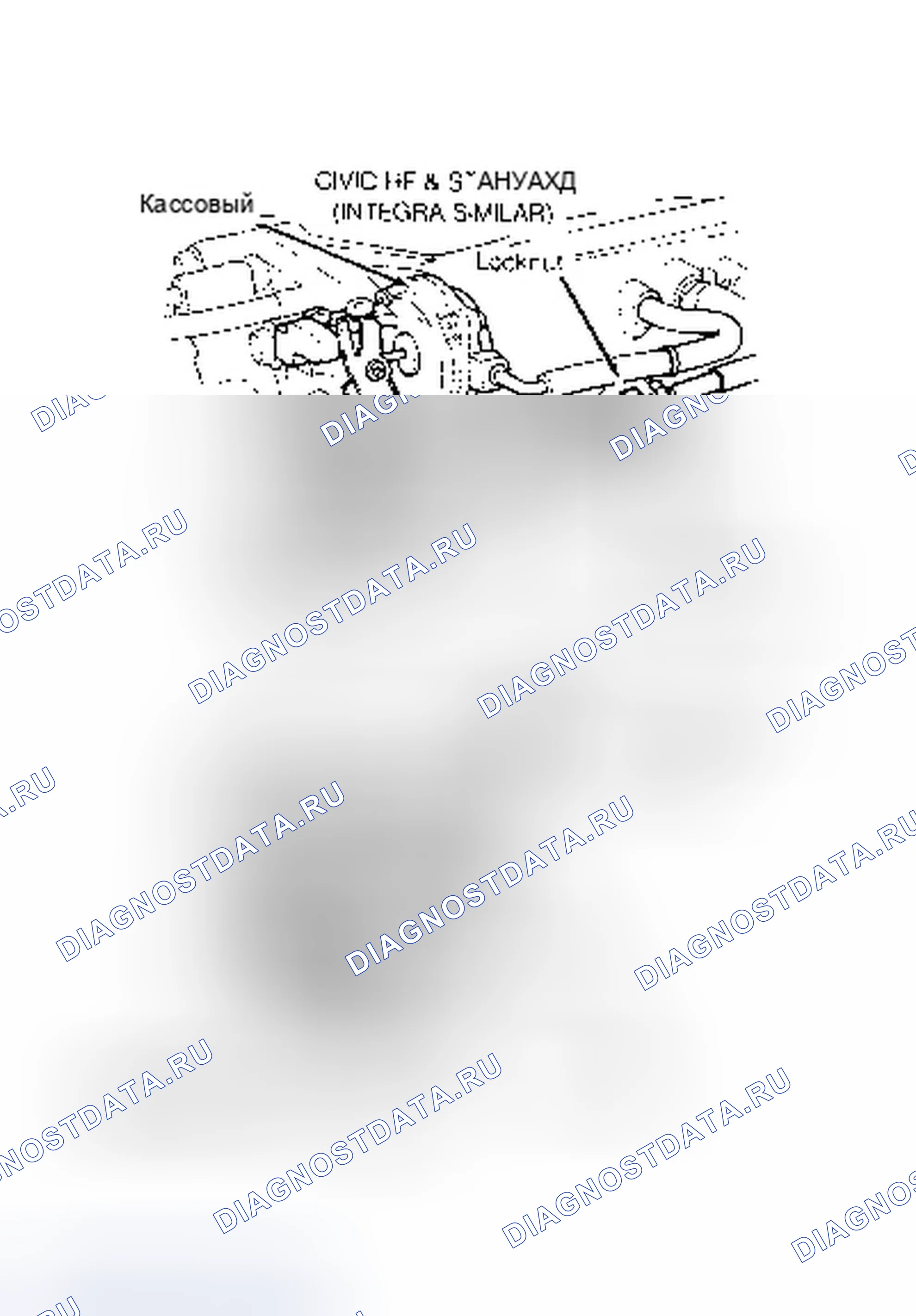 Рис. 39. Honda Civic II