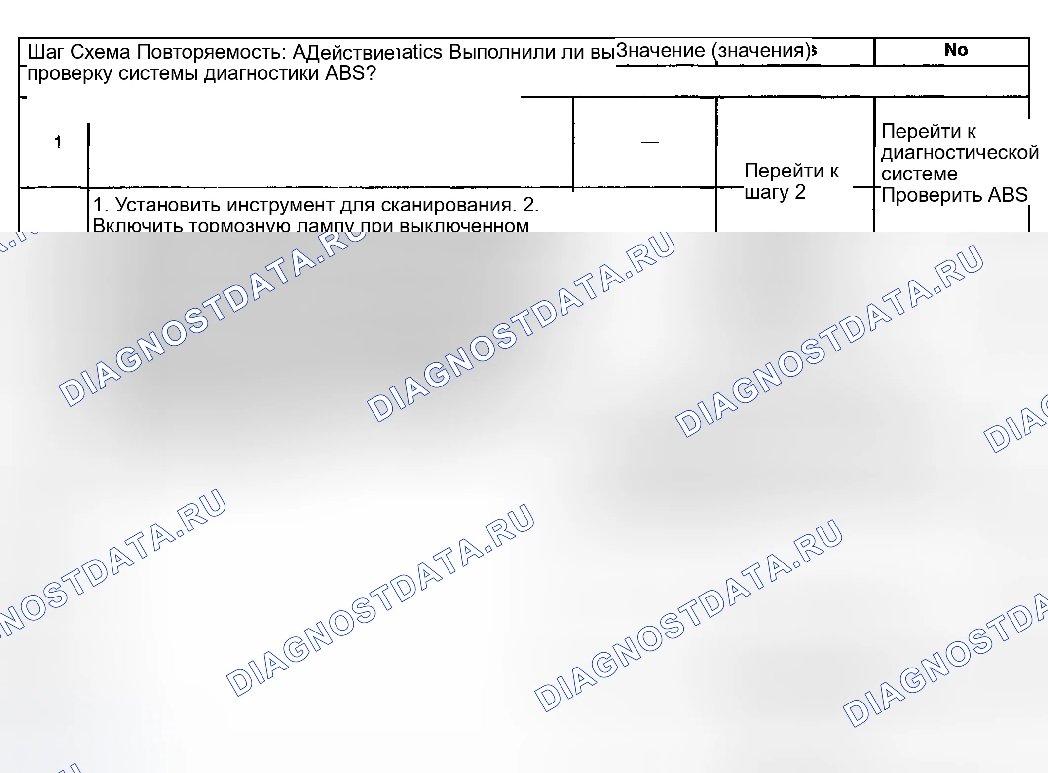 Рис. 28: Описание схемы. Hyundai Terracan I
