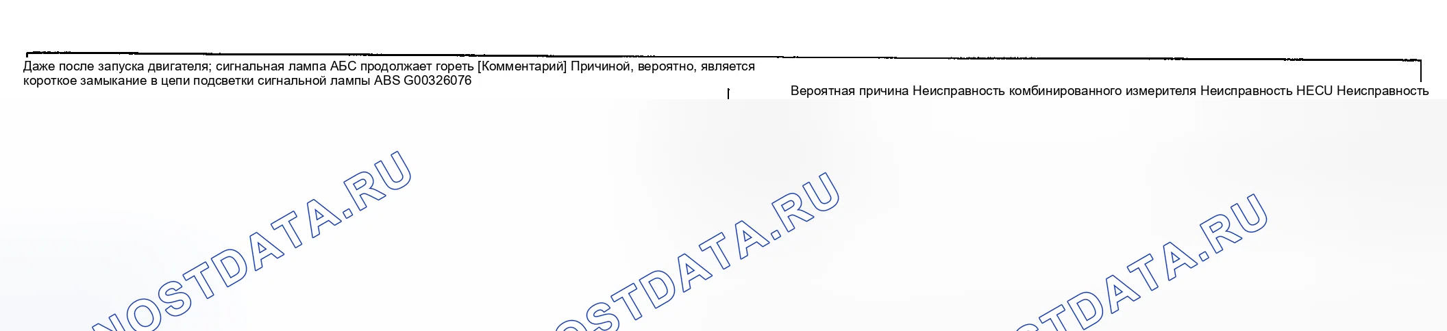 Рис. 21: ПРОЦЕДУРА ПРОВЕРКИ 4: Даже после запуска двигателя предупреждающая лампа ABS остается освещенной. Kia Magentis I рестайлинг