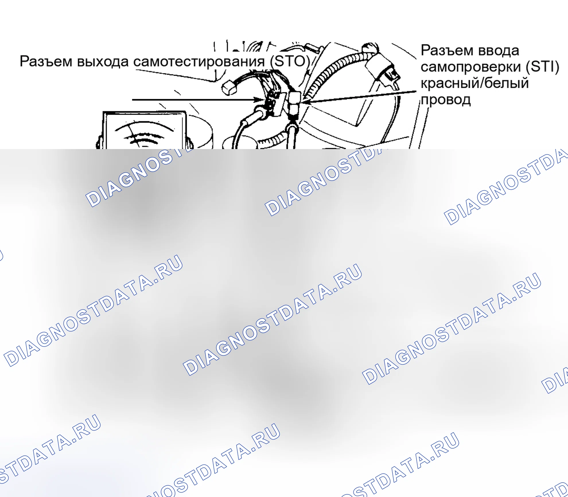 Рис. 93: ТЕСТЕР SUPER STAR II. Ford Escort V