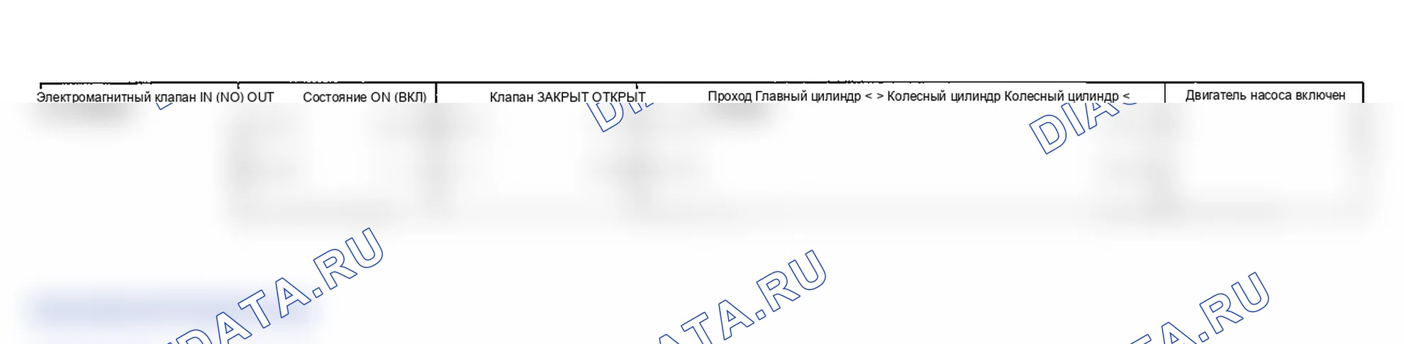 Рис. 5. Hyundai Accent II рестайлинг