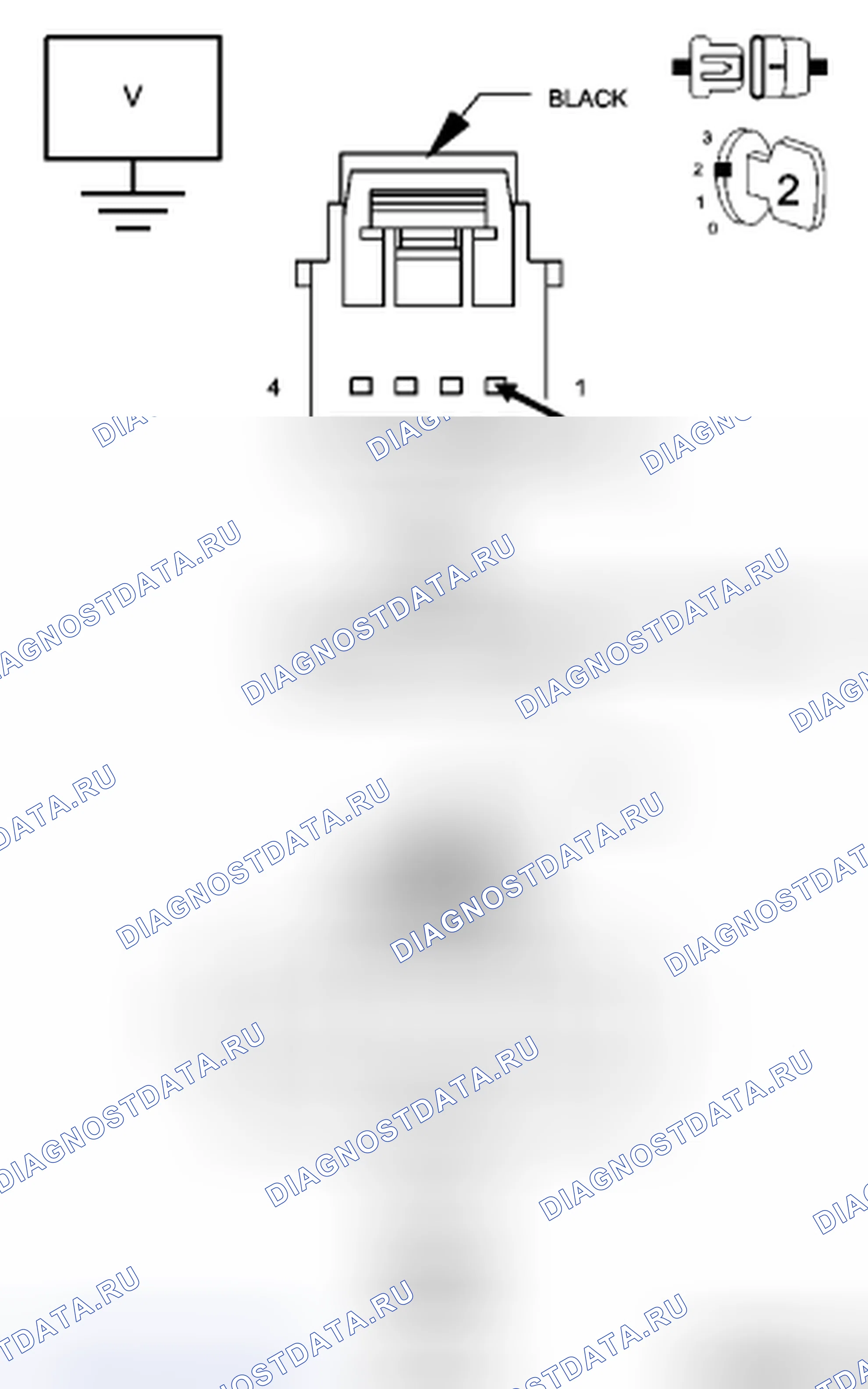 Рис. 17: Диагностический тест. Chrysler Town & Country V
