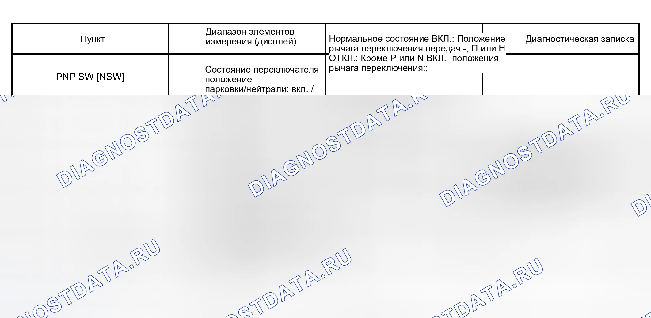 Рис. 419: ПРОЦЕДУРА КОНТРОЛЯ. Toyota RAV4 II рестайлинг