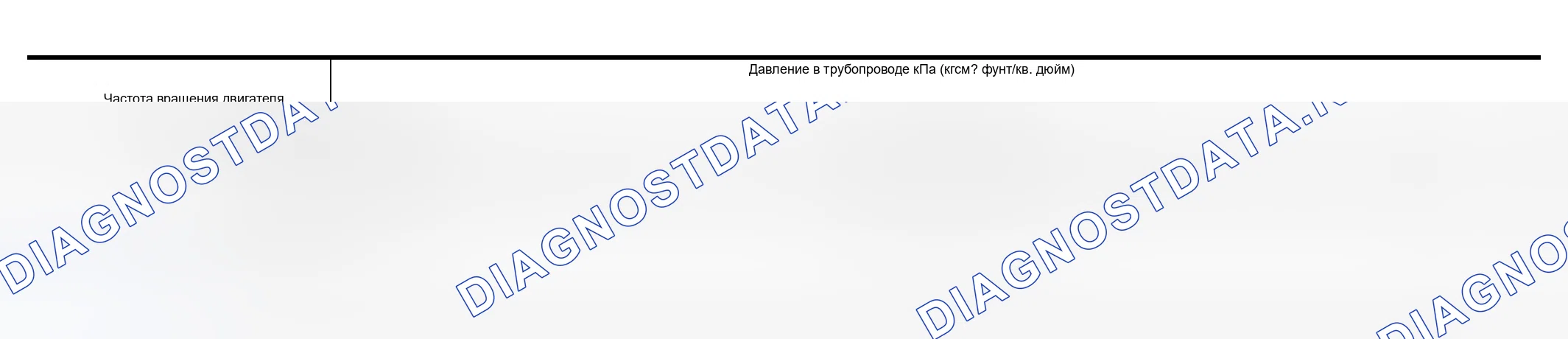 Рис. 899: Линейное давление. Nissan Altima L31 рестайлинг