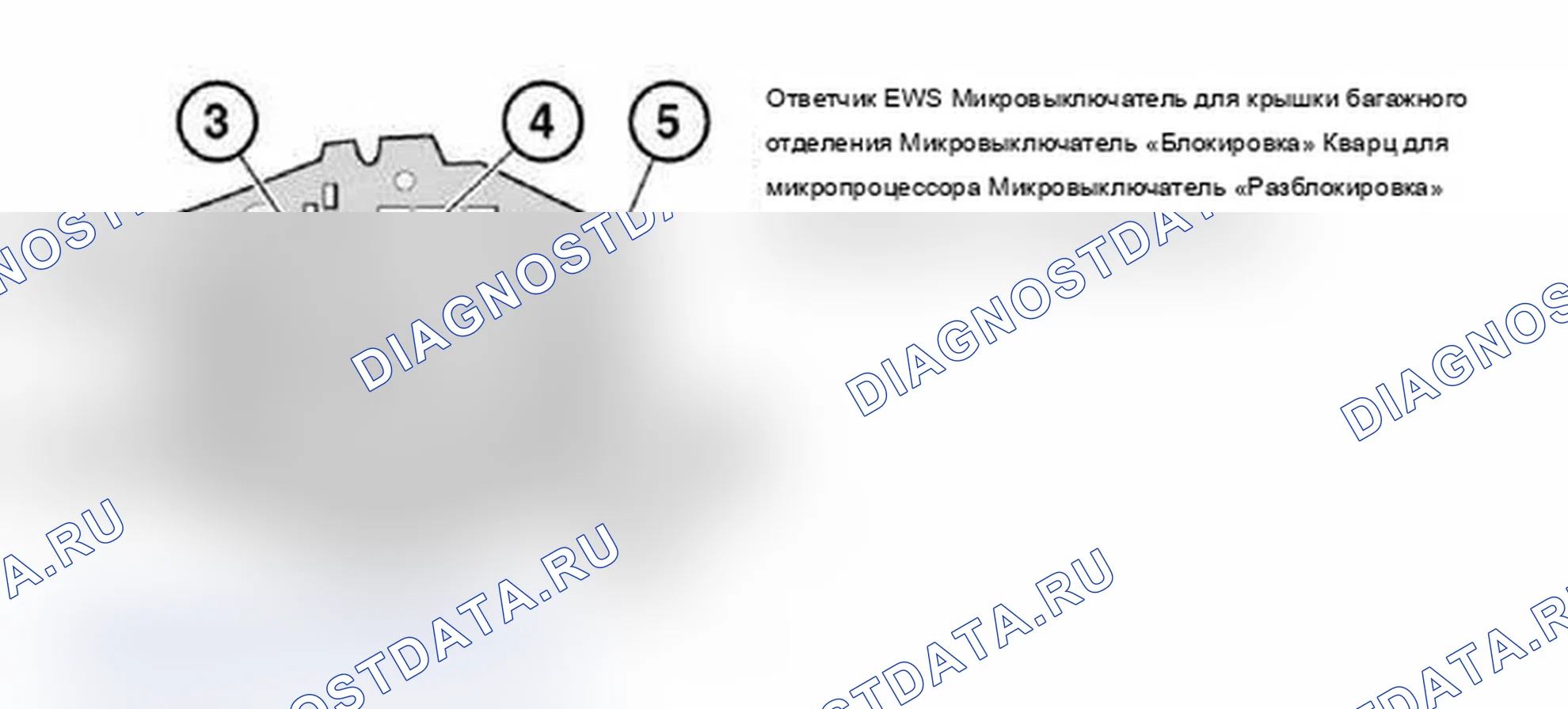Рис. 7. BMW X3 E83 рестайлинг