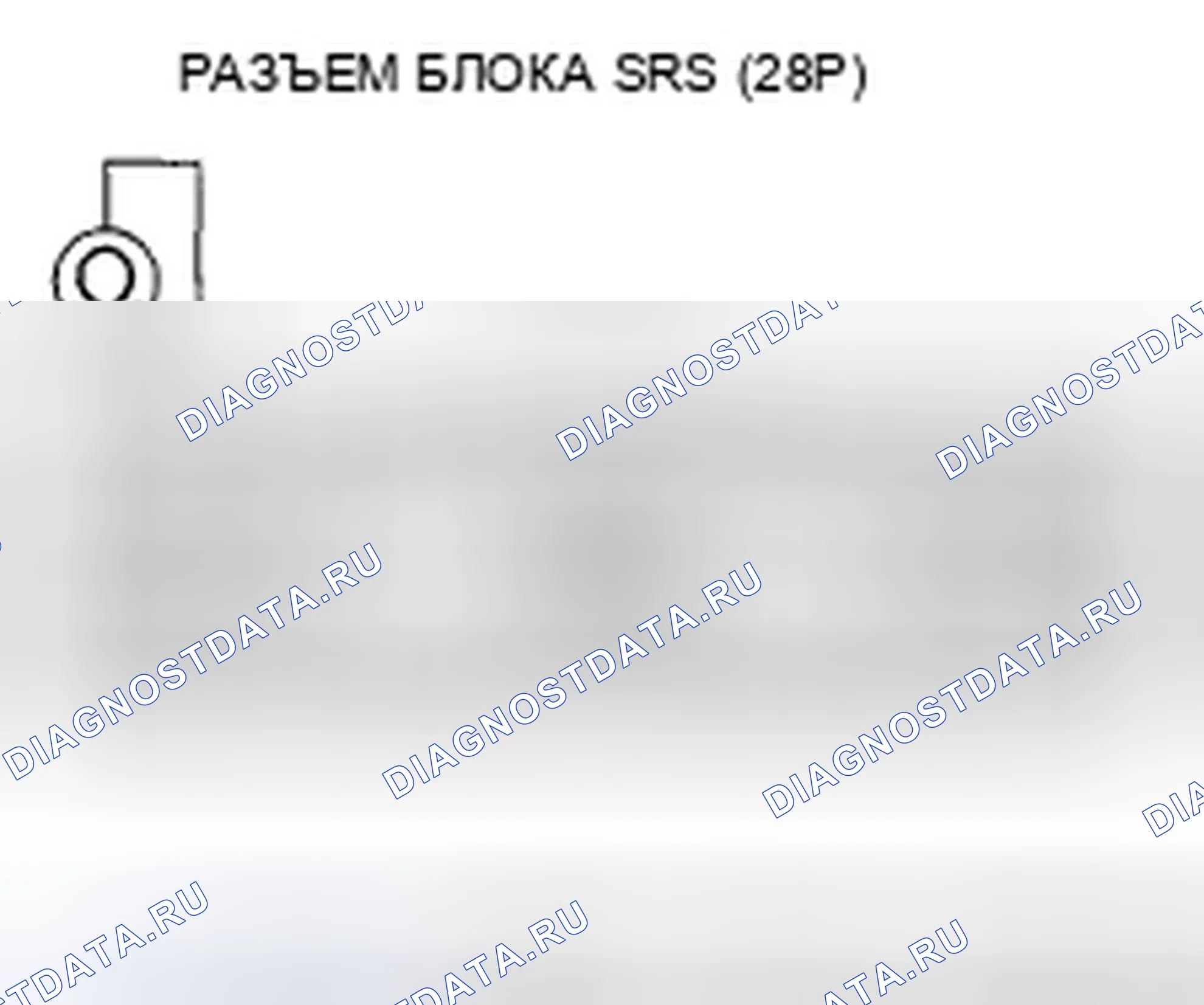 Рис. 36. Honda Ridgeline I