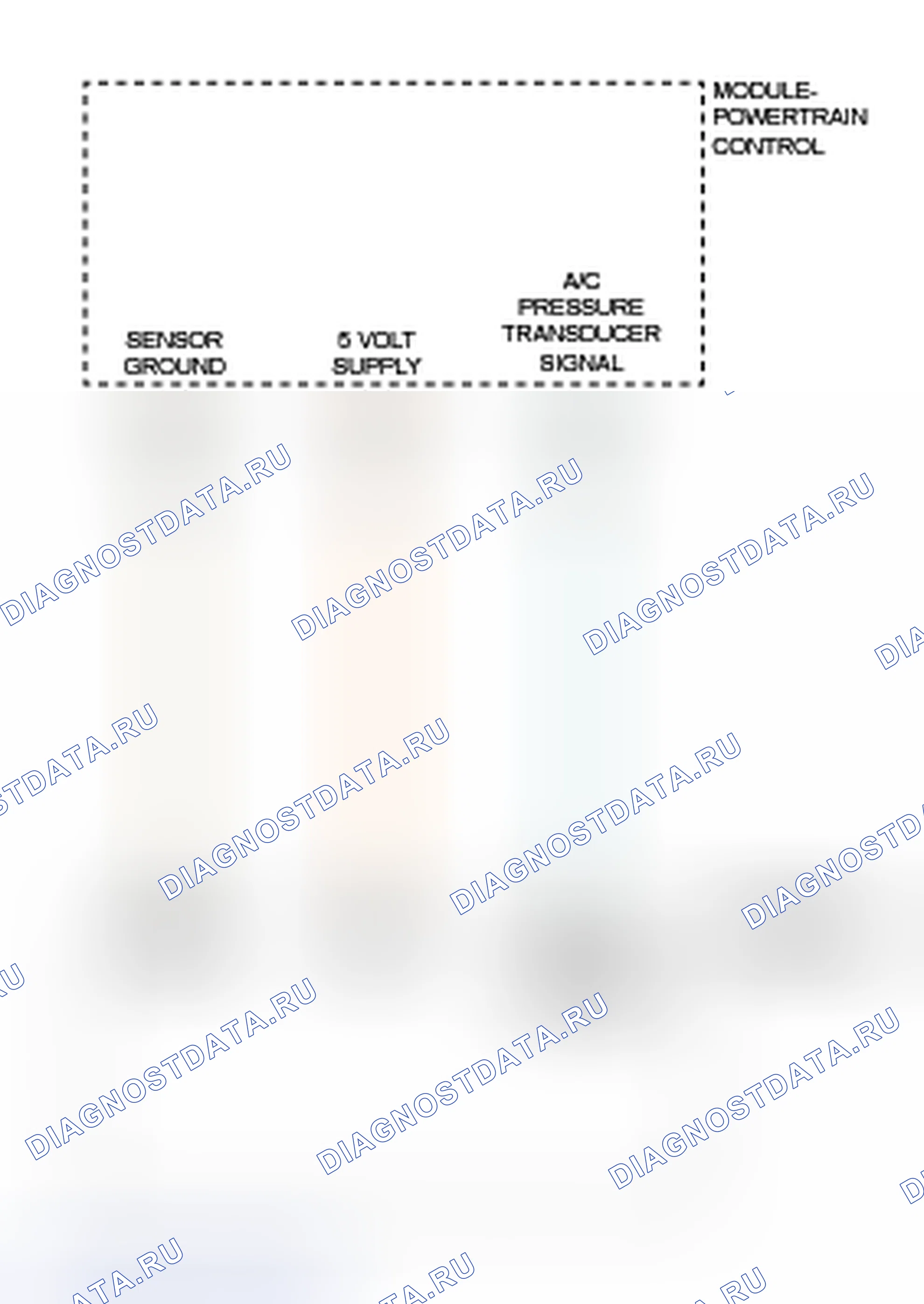 Рис. 308: P0532-A / C ЦЕПЬ ДАТЧИКА ДАВЛЕНИЯ НИЗКА. RAM 1500 IV