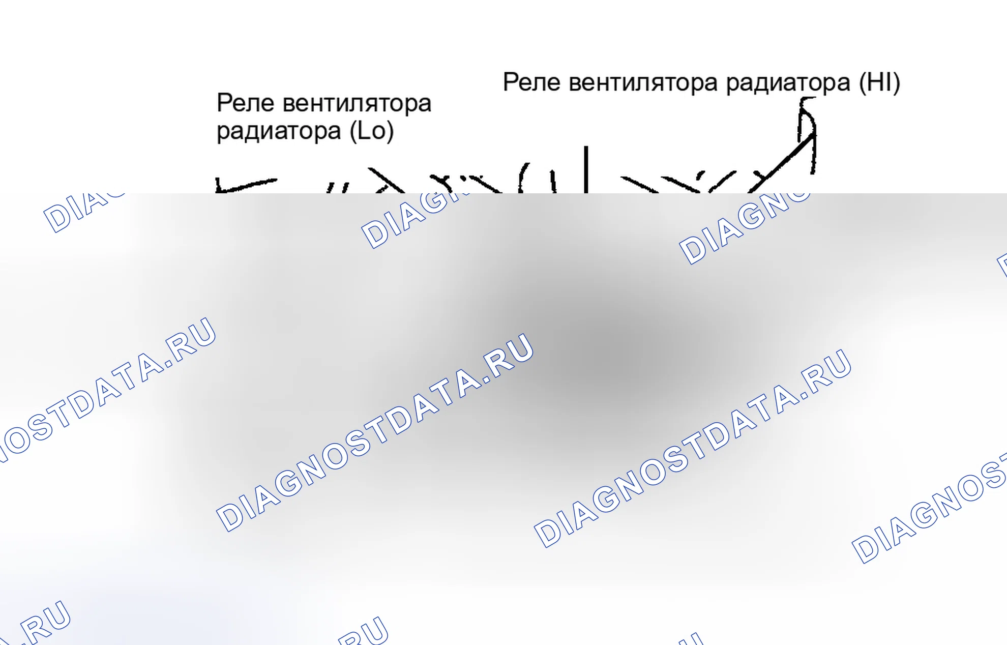 Рис. 7: Мститель, Себринг и Талон. Hyundai Veloster II
