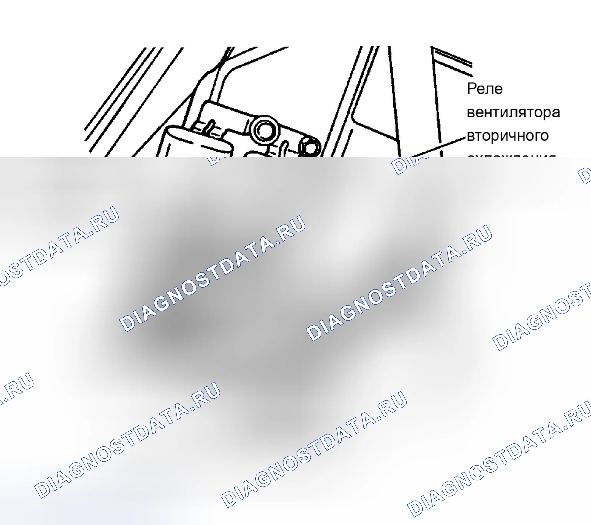 Рис. 3. Chevrolet Monte Carlo V