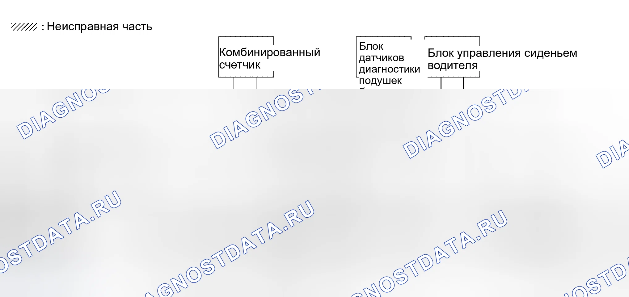 Рис. 128. Honda Lagreat I