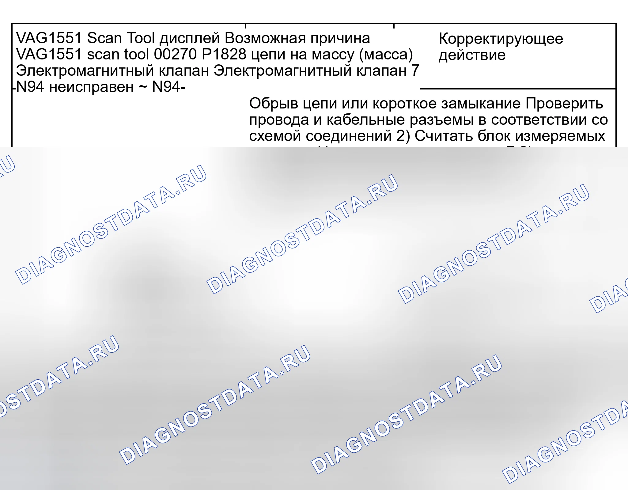 Рис. 862. Audi A6 C5 рестайлинг