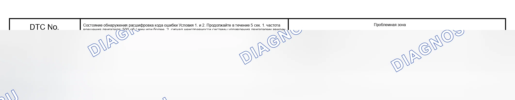 Рис. 44: ОПИСАНИЕ СХЕМЫ. Toyota Sequoia I рестайлинг