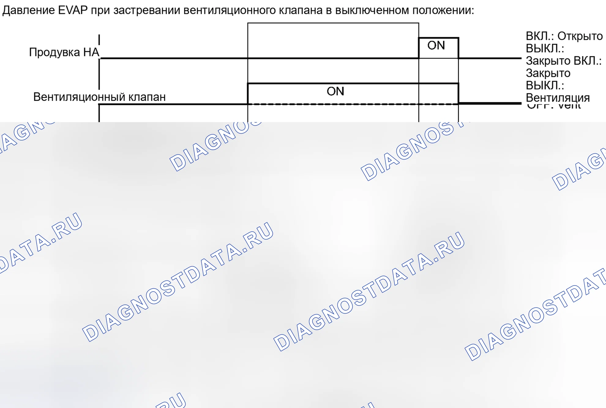 Рис. 52. Haval H3 I