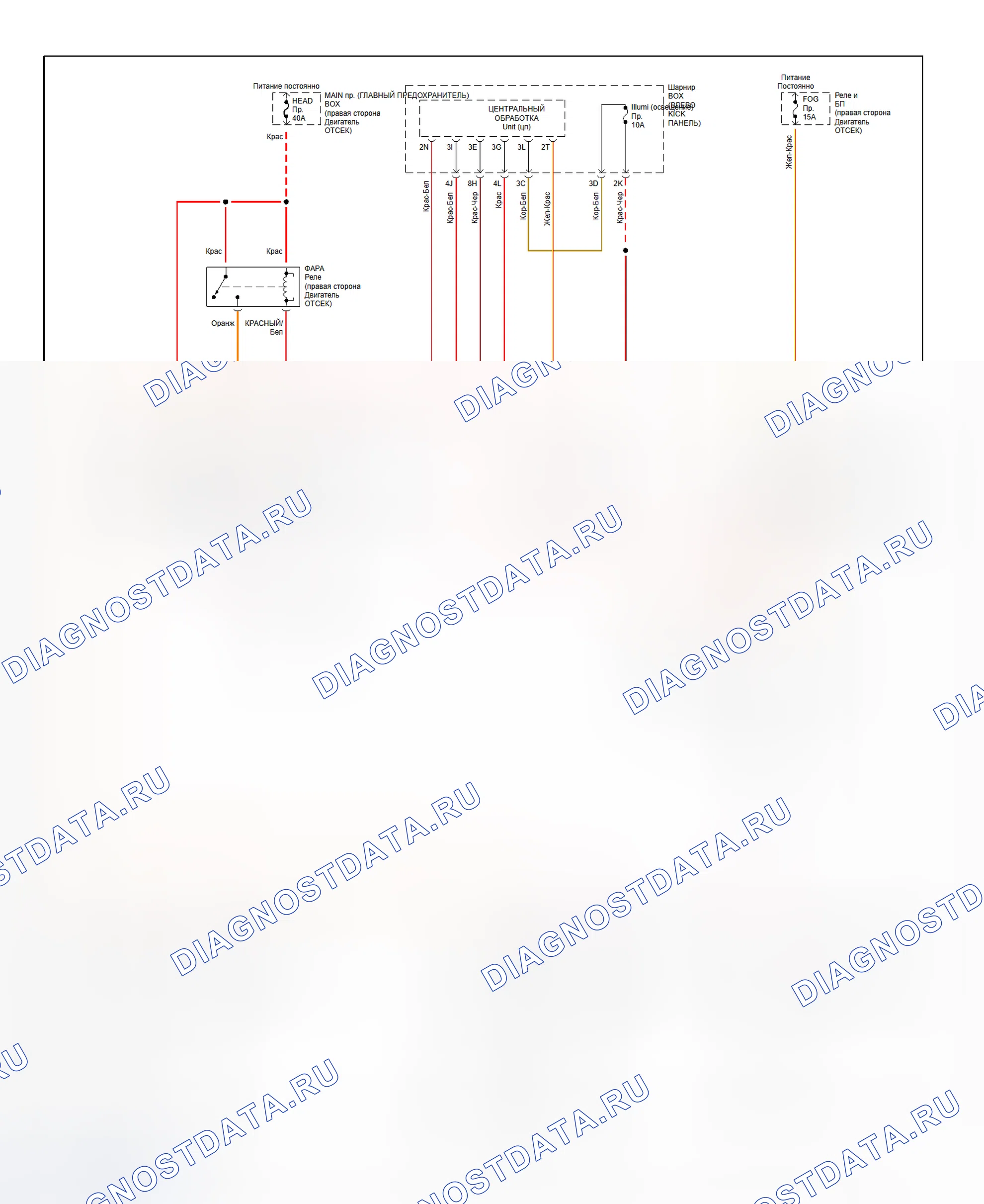 Рис. 9: Схема подключения систем фар (929). Mazda 929 HD