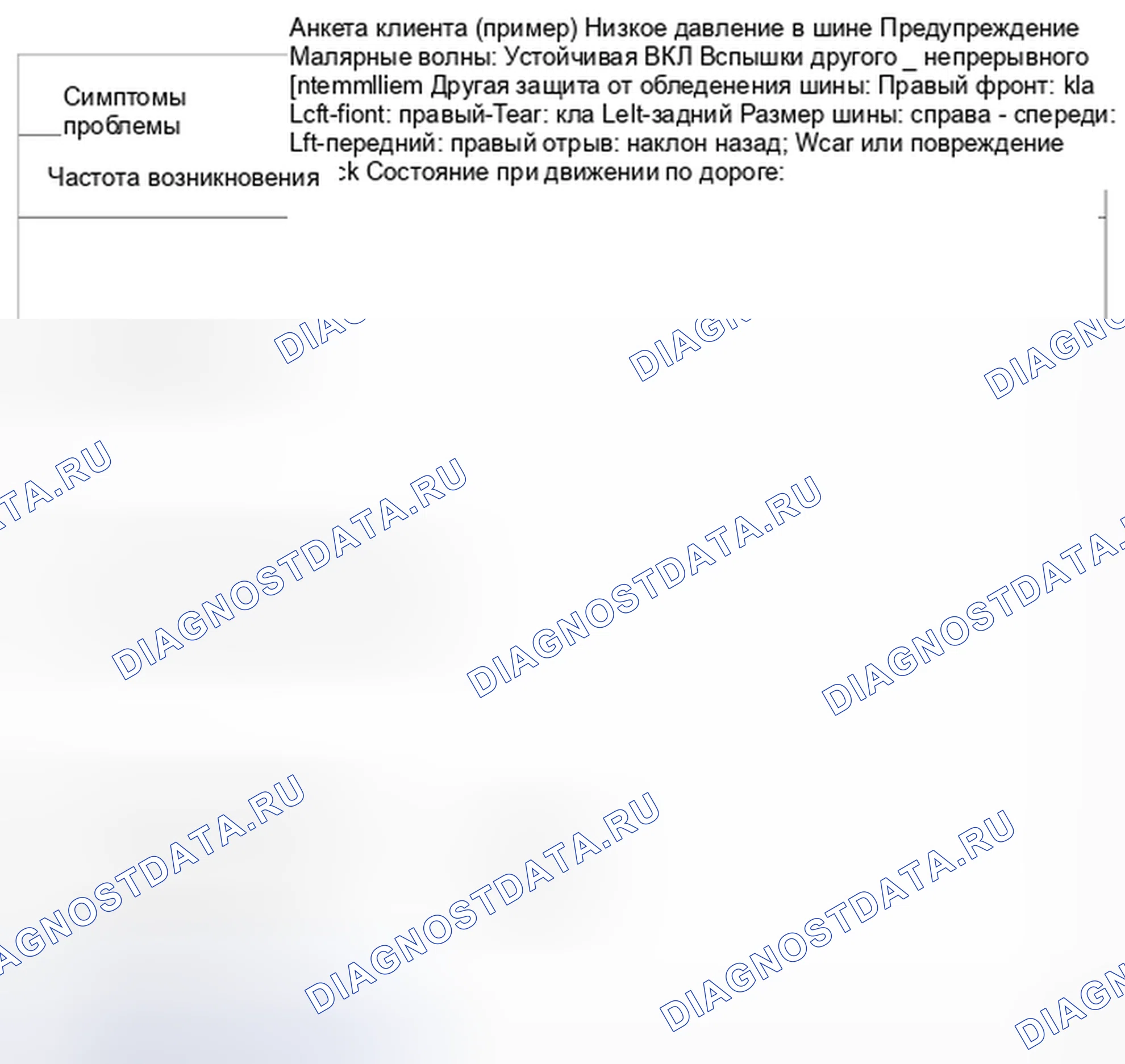 Рис. 31: Шаг 1. Анализ жалоб клиентов. Suzuki Grand Vitara II рестайлинг 2