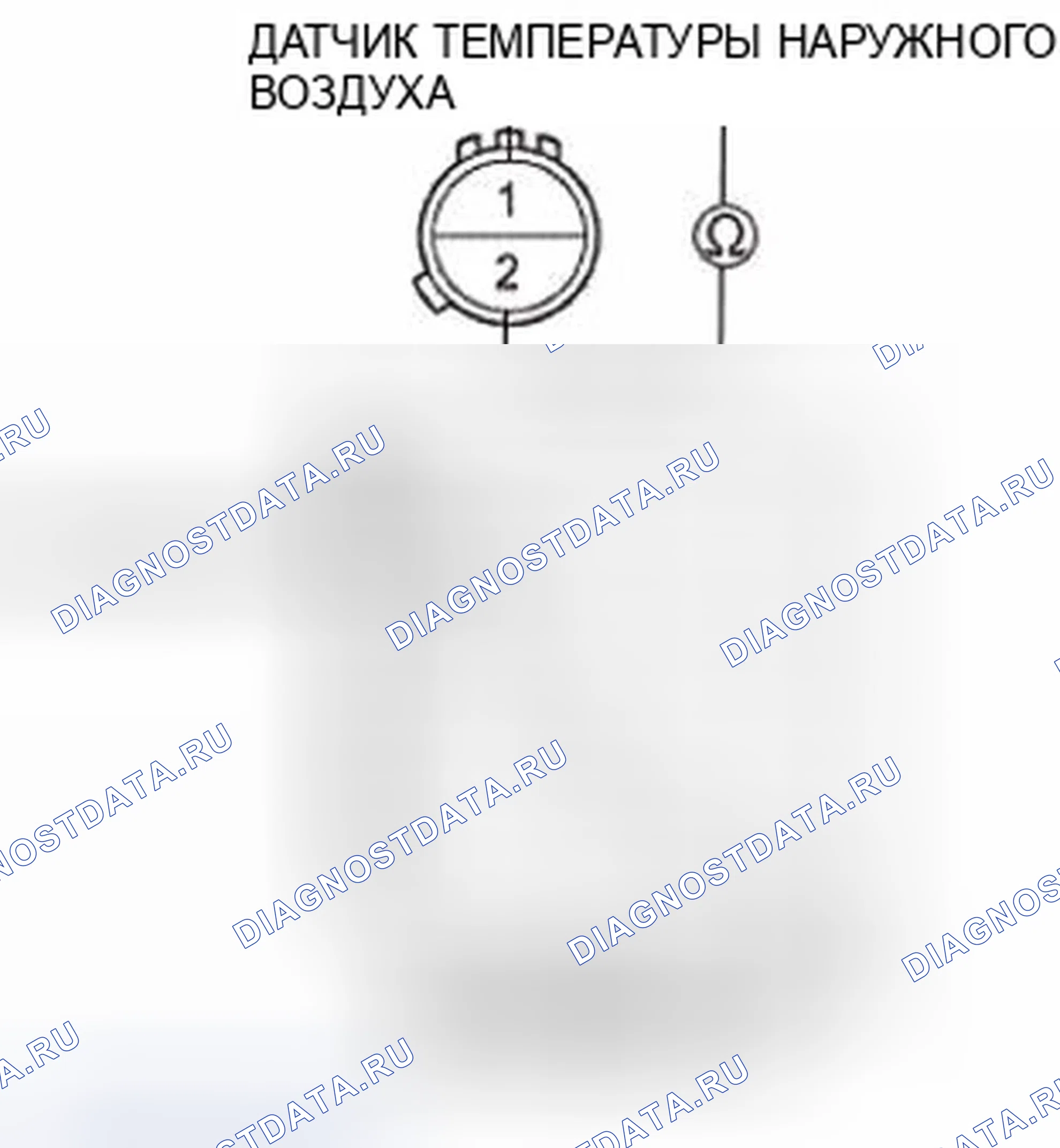 Рис. 207: Испытание. Honda CR-V IV