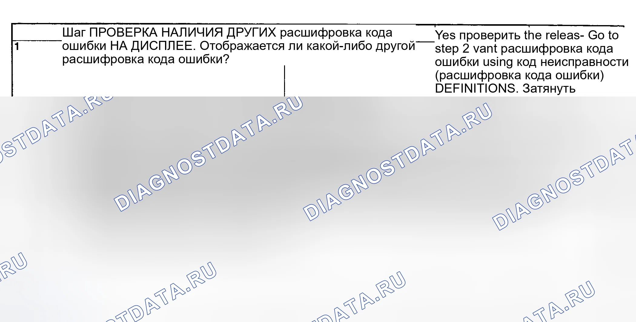 Рис. 262: ДИАГНОСТИЧЕСКАЯ ПРОЦЕДУРА. Subaru Impreza GD/GC/GG рестайлинг